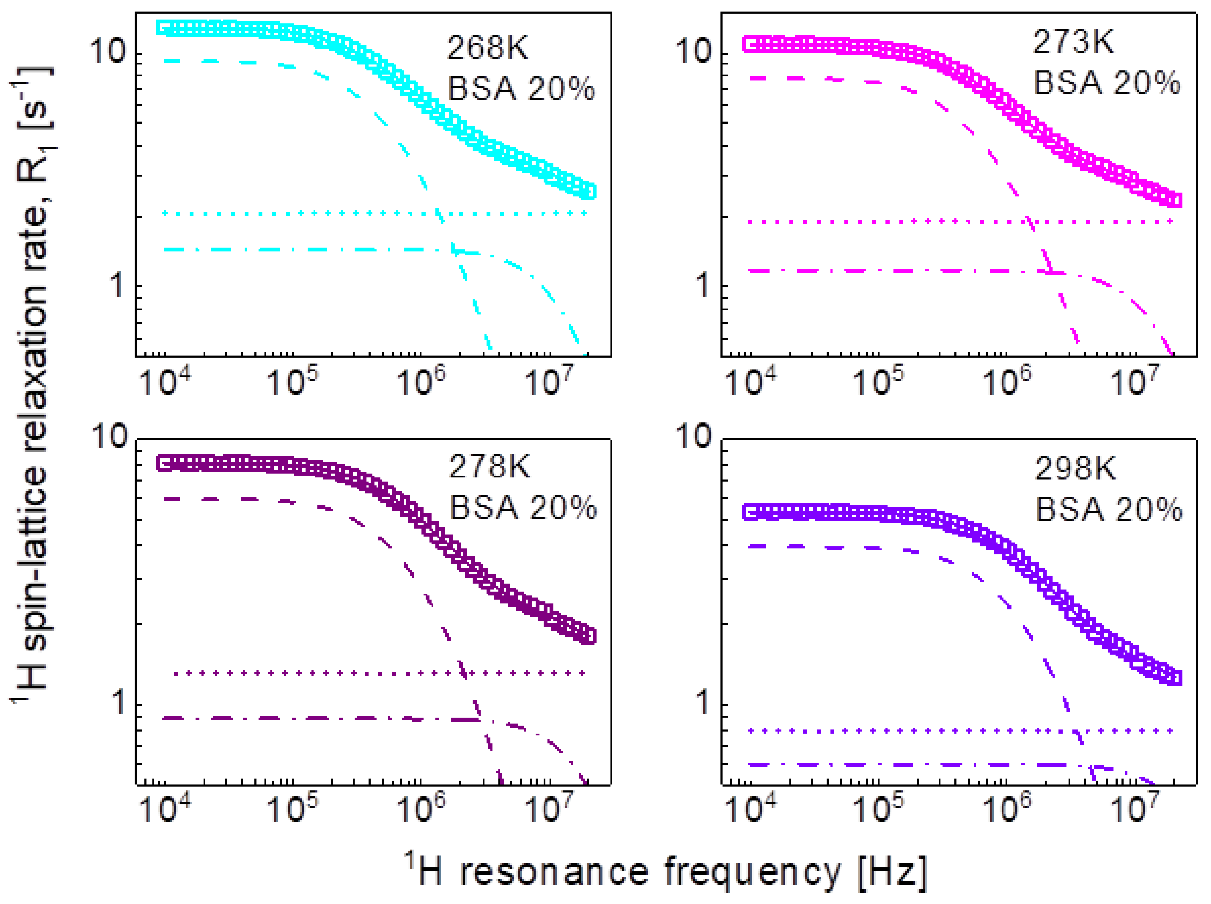 Ijms 24 04093 g007 Ijms 24 04093 g007