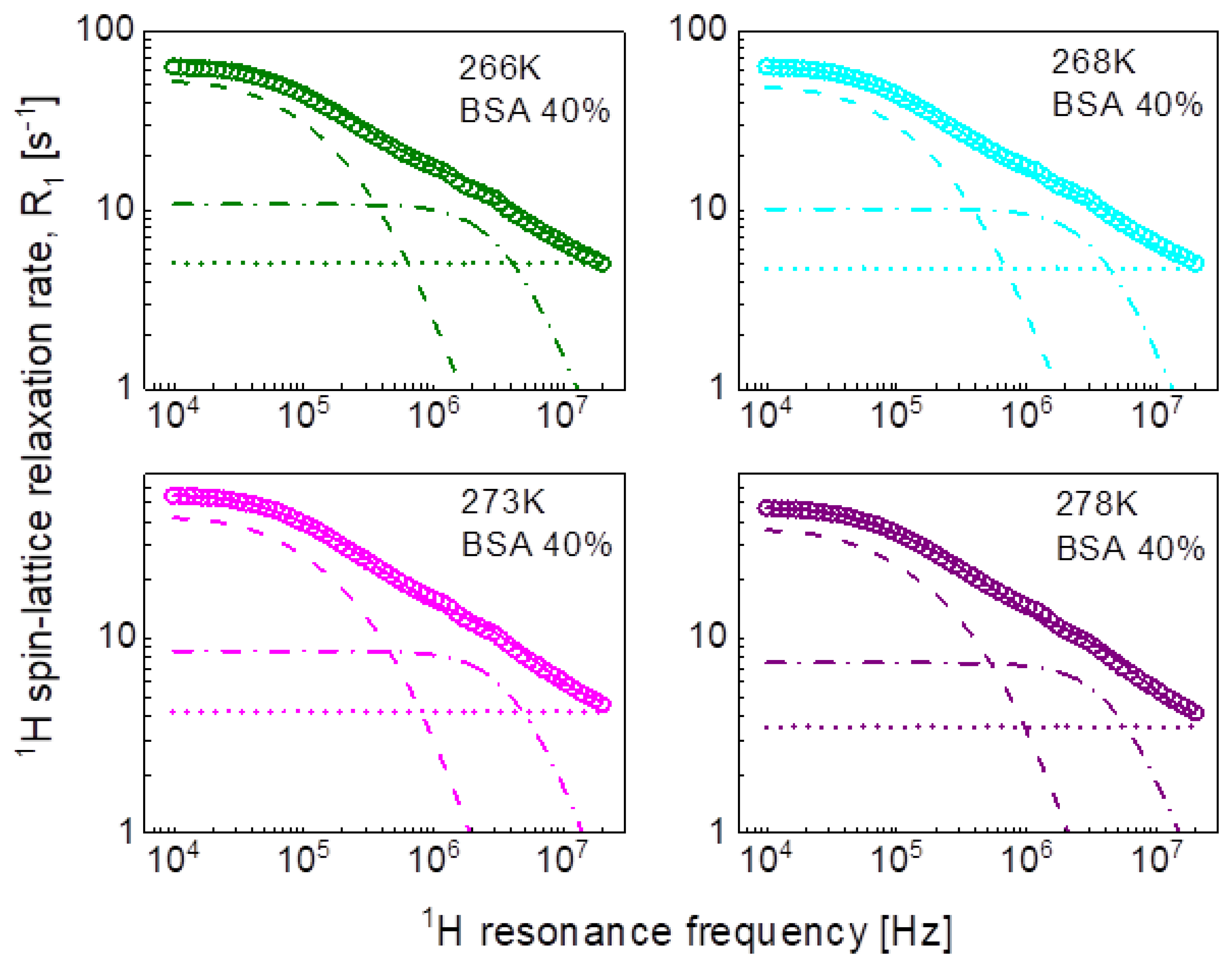 Ijms 24 04093 g008 Ijms 24 04093 g008