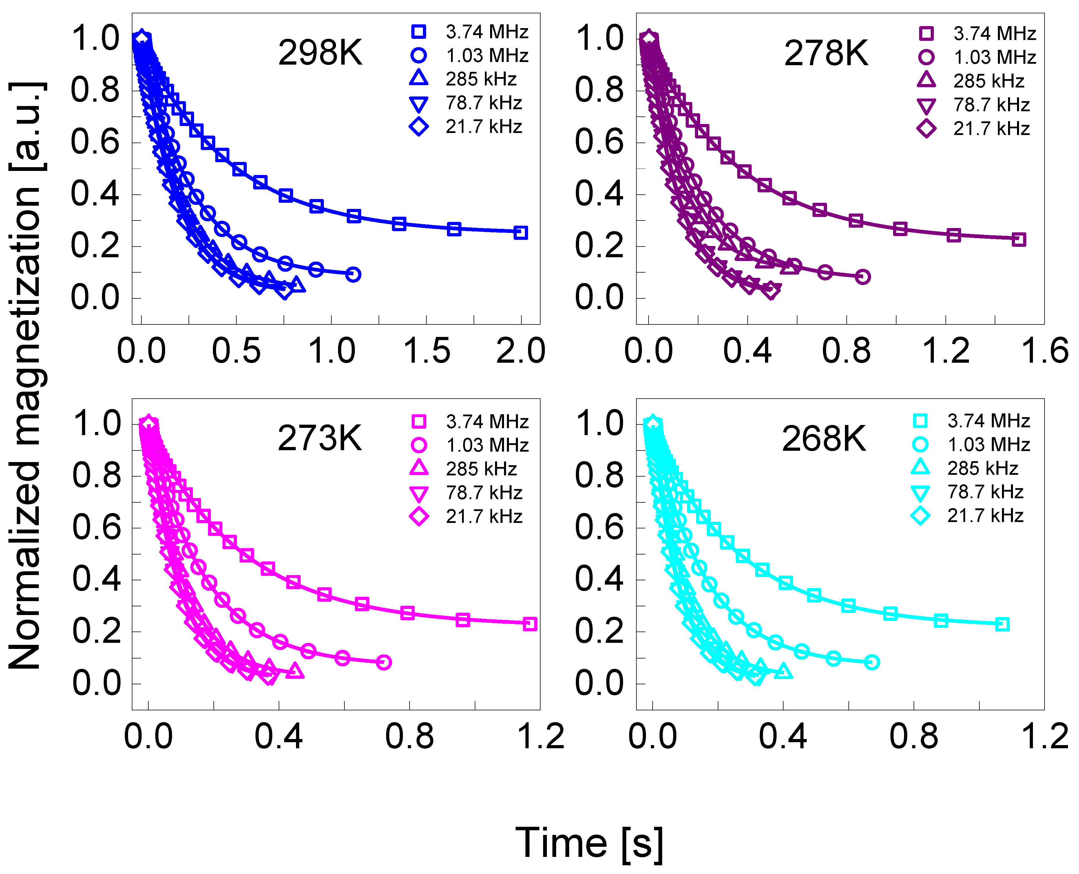 Ijms 24 04093 g0a1 Ijms 24 04093 g0a1