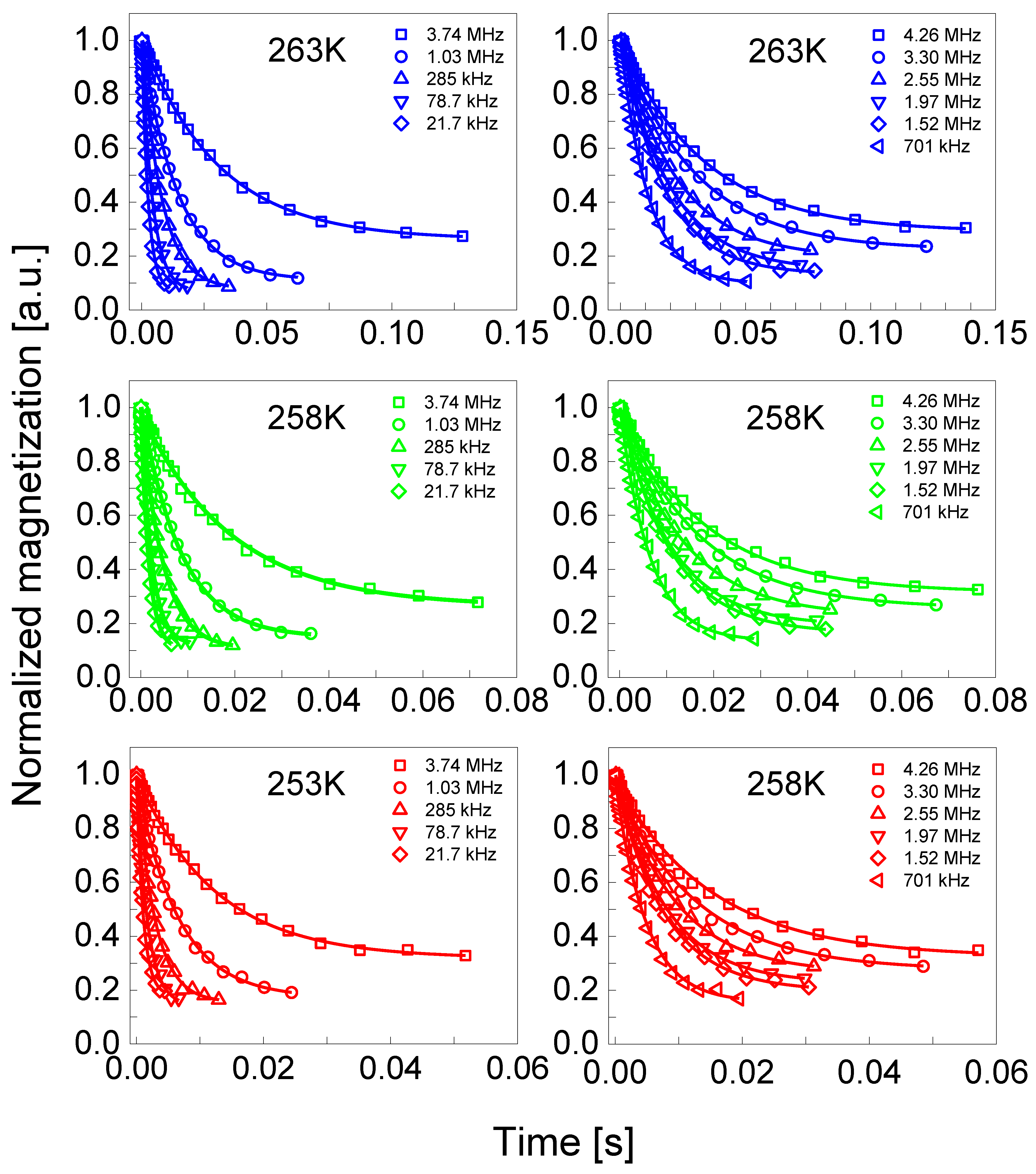 Ijms 24 04093 g0a3 Ijms 24 04093 g0a3