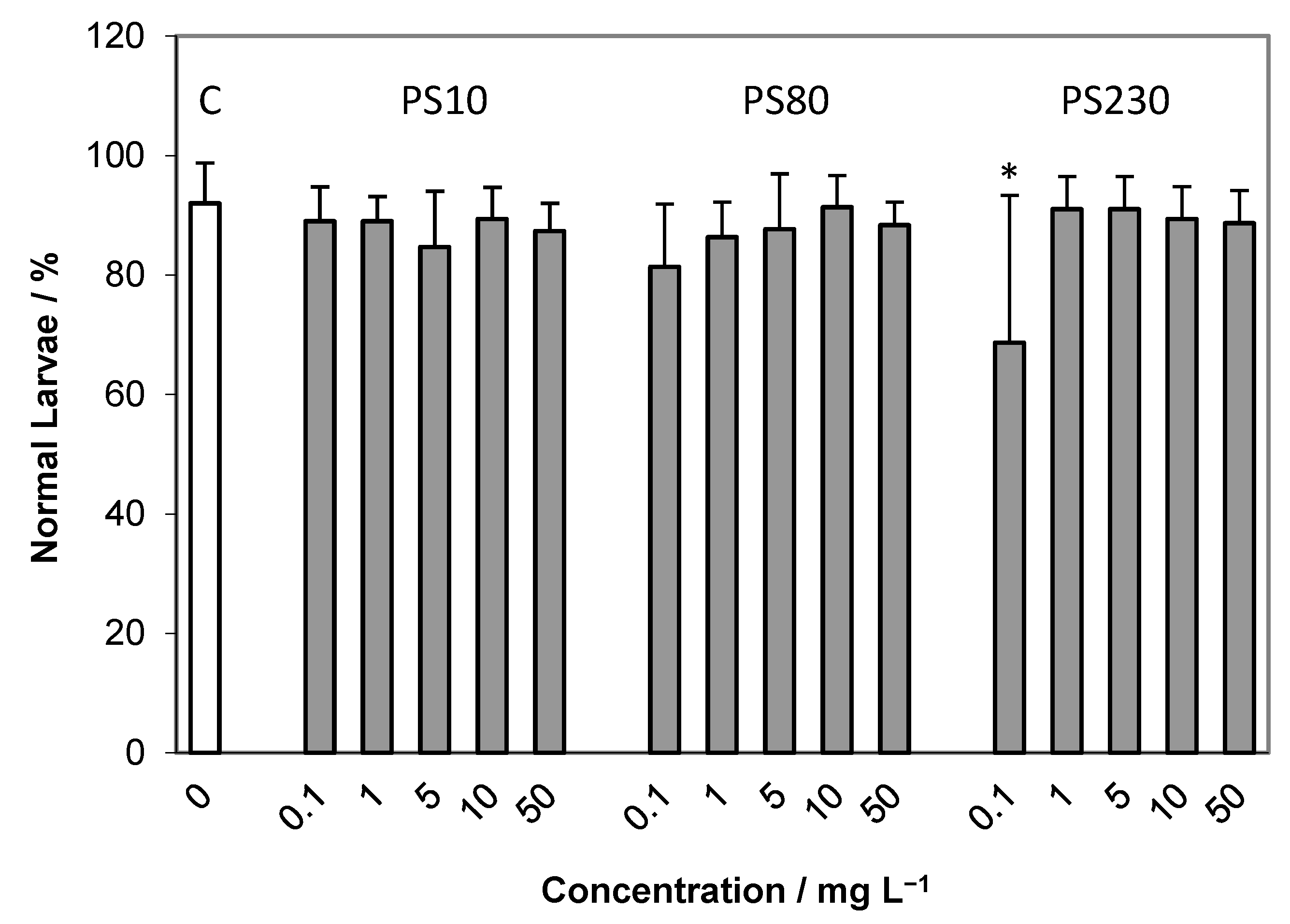 Ijms 24 04136 g004 Ijms 24 04136 g004