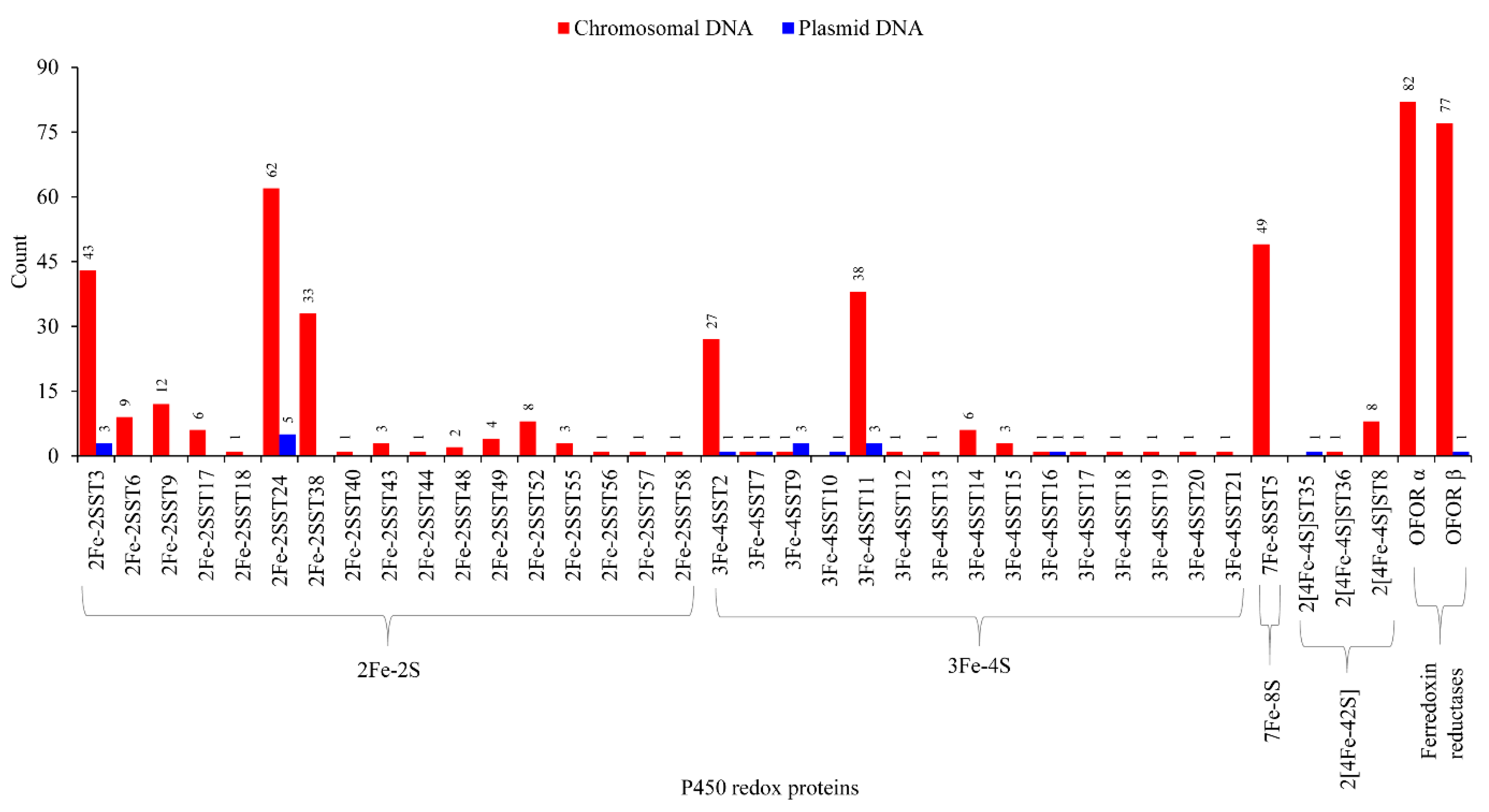 Ijms 24 04161 g006 Ijms 24 04161 g006
