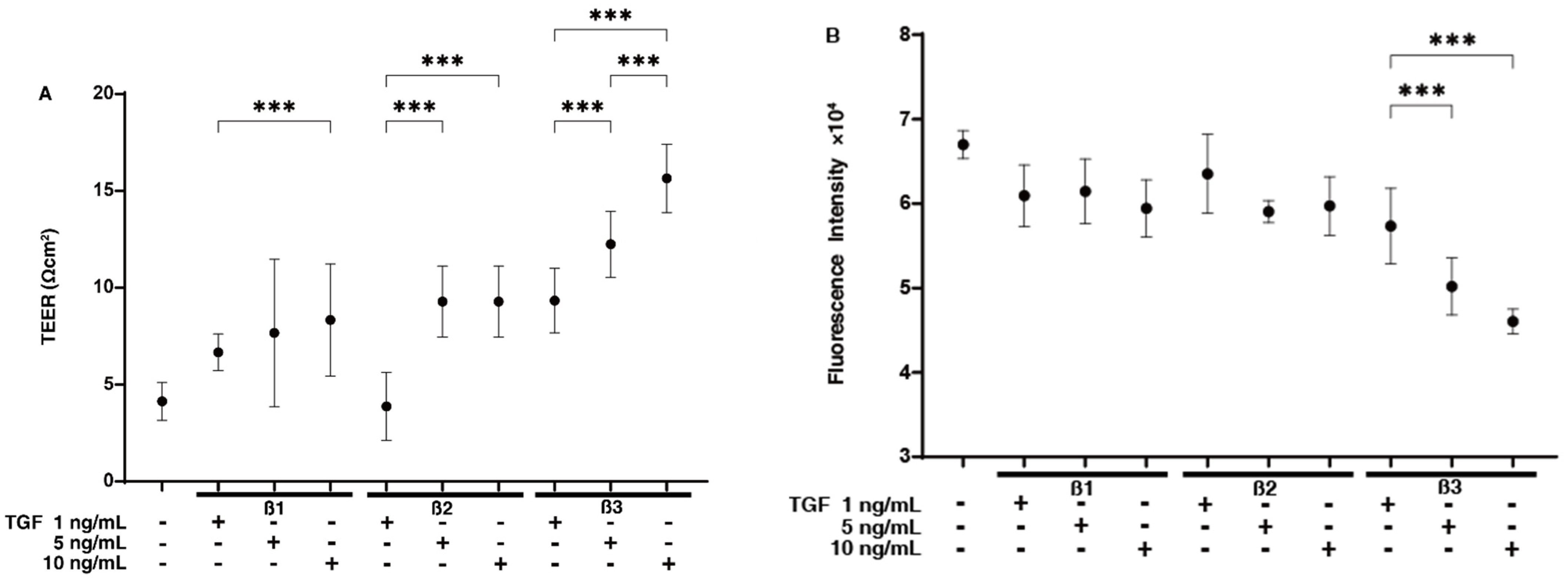 Ijms 24 04181 g001 Ijms 24 04181 g001