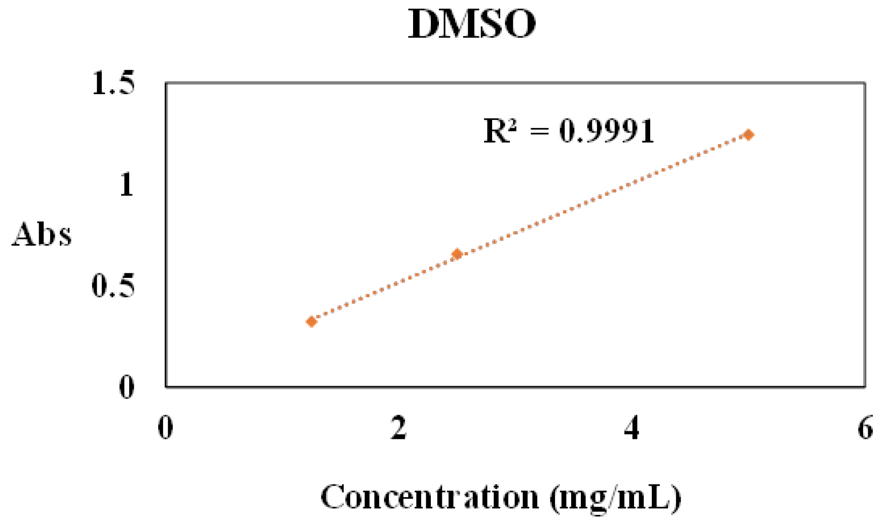 Ijms 24 04241 g002 Ijms 24 04241 g002