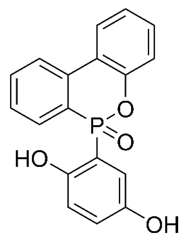 Ijms 24 04314 g001 Ijms 24 04314 g001