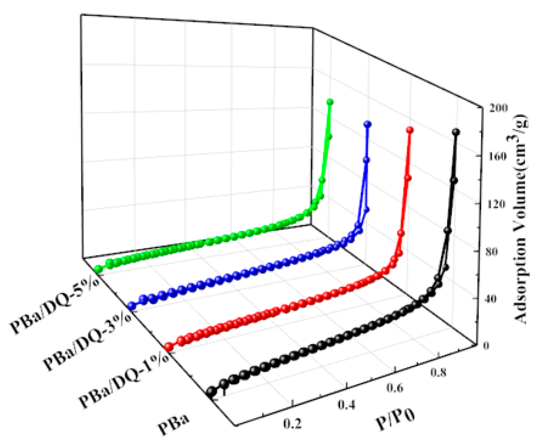 Ijms 24 04314 g004 Ijms 24 04314 g004