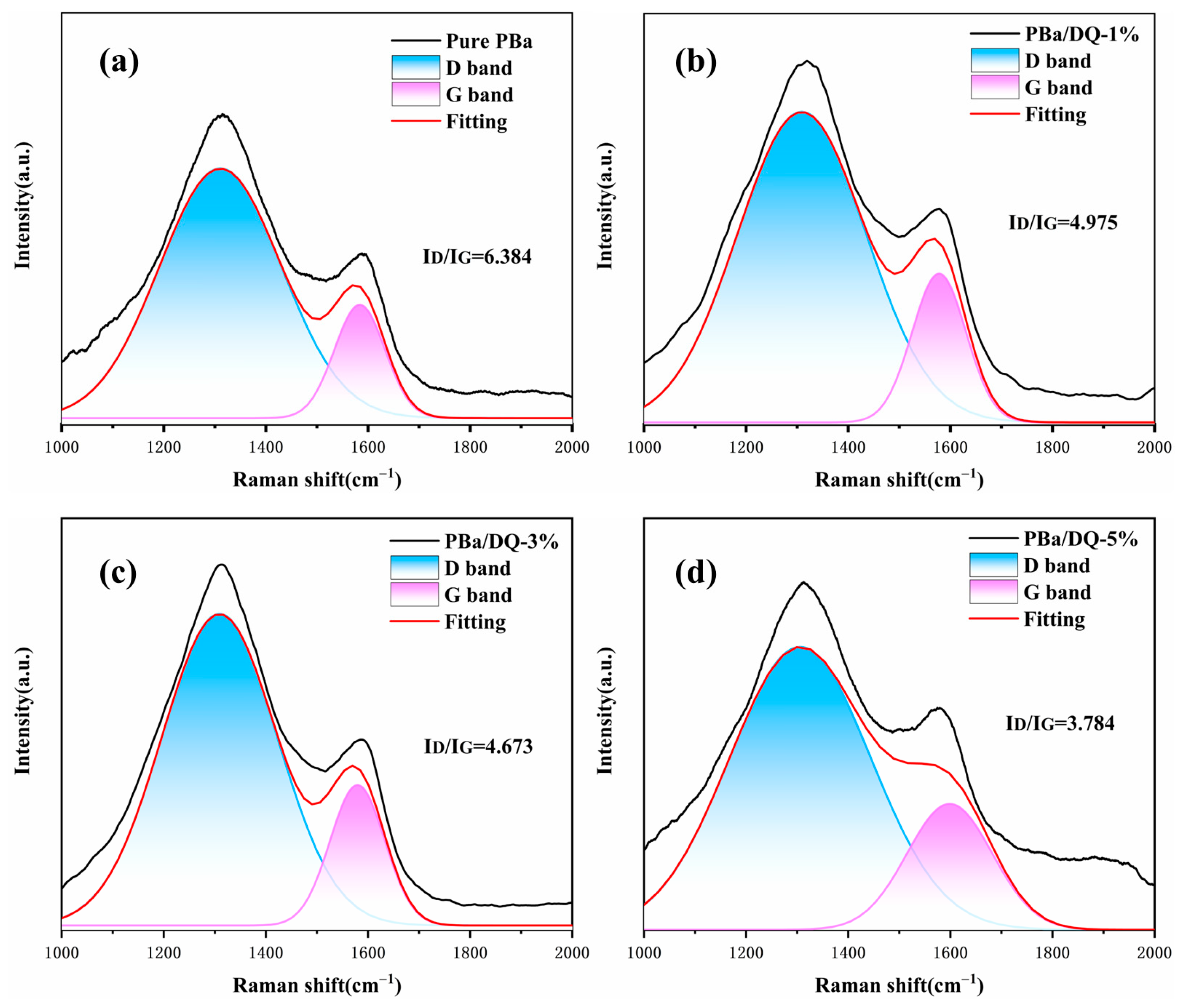 Ijms 24 04314 g010 Ijms 24 04314 g010