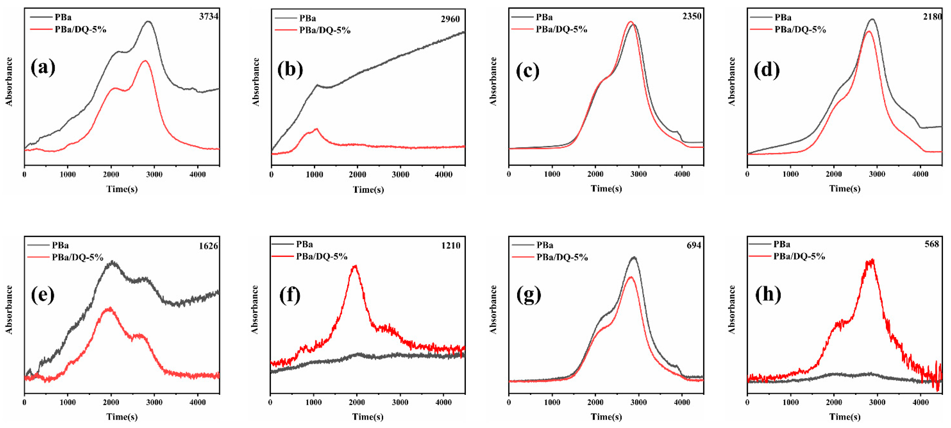 Ijms 24 04314 g013 Ijms 24 04314 g013