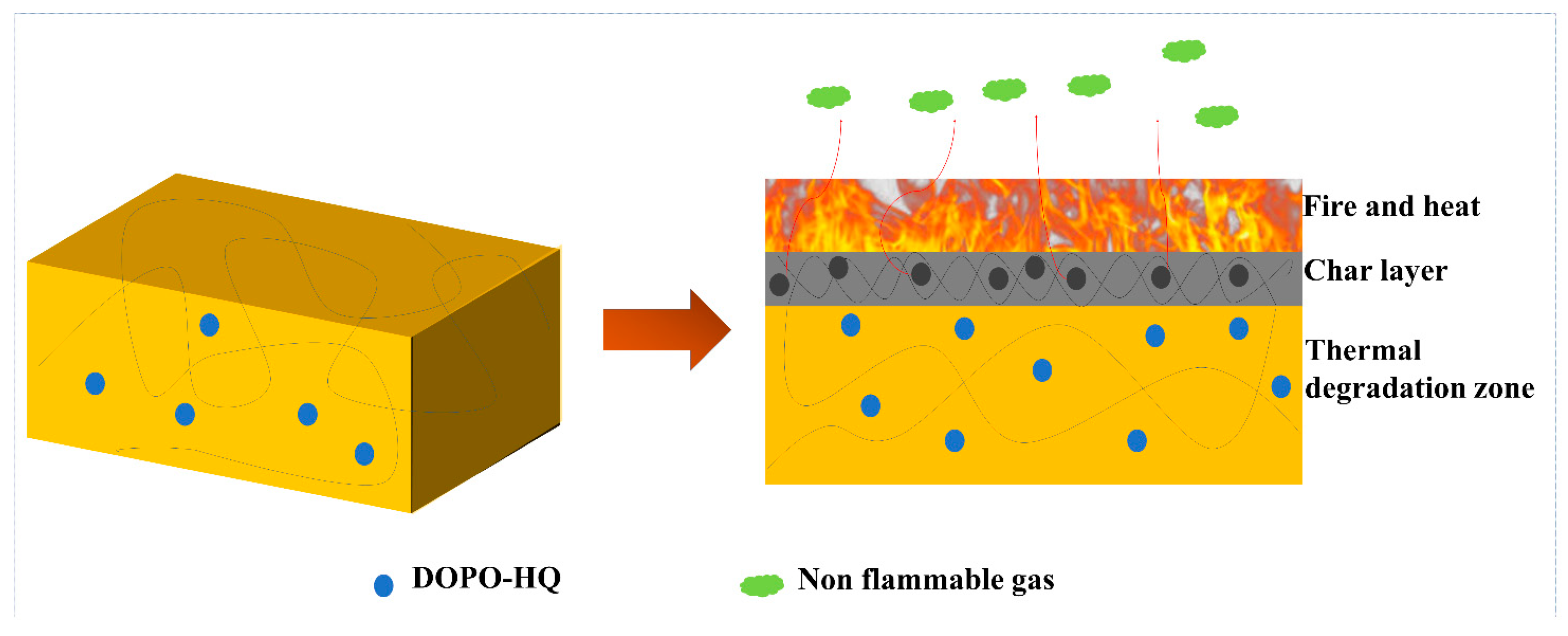 Ijms 24 04314 g014 Ijms 24 04314 g014