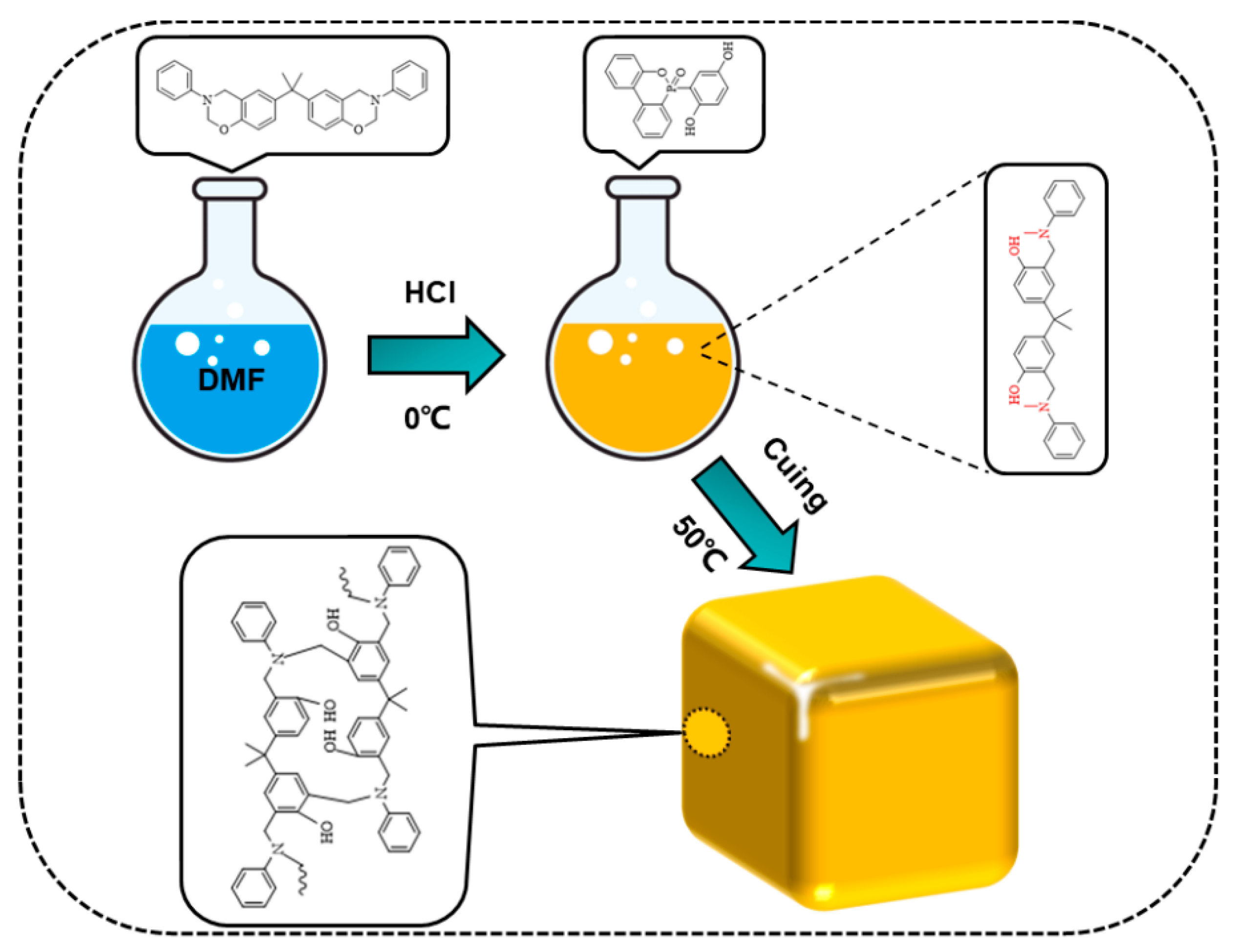 Ijms 24 04314 g015 Ijms 24 04314 g015