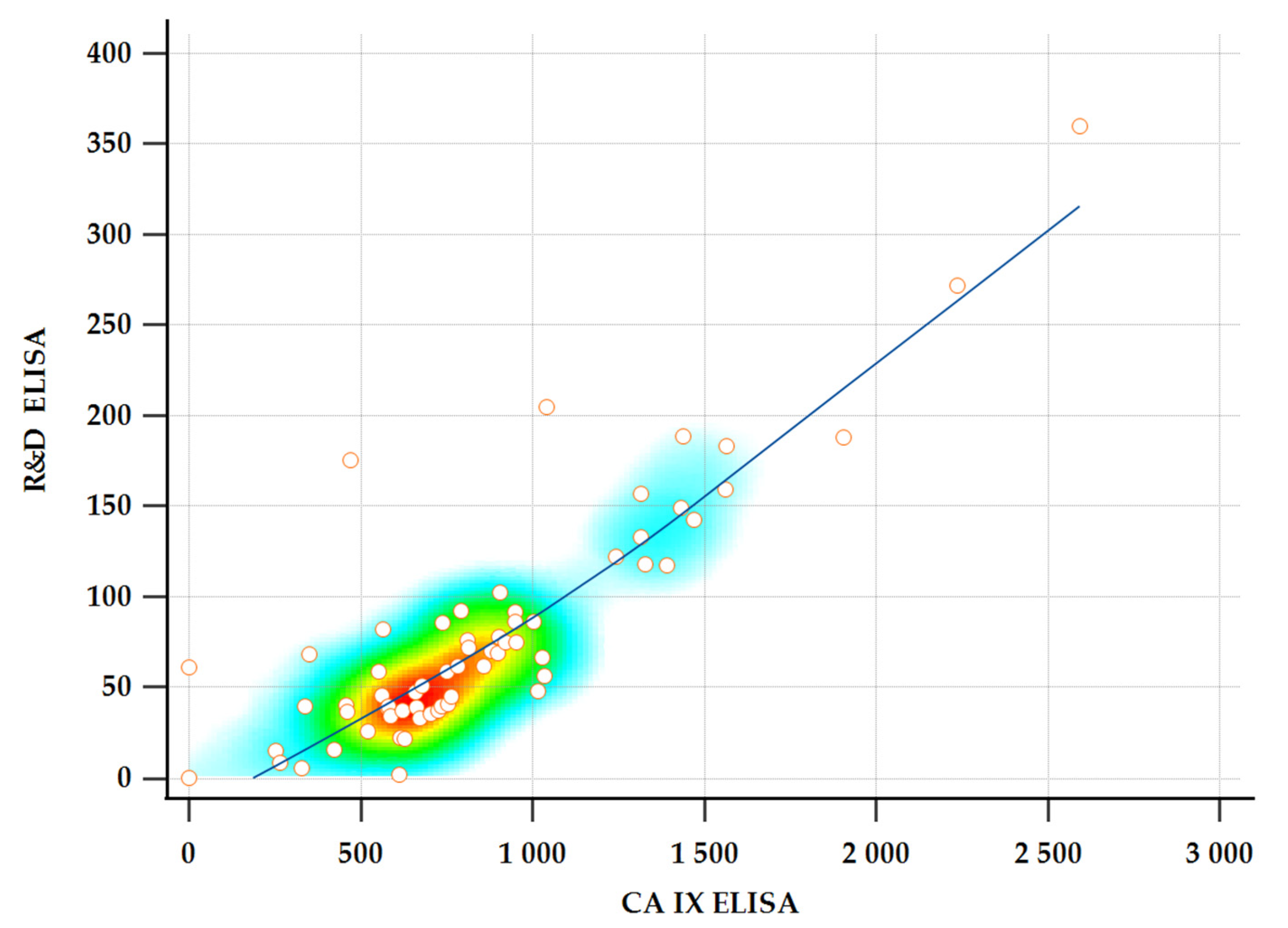 Ijms 24 04325 g0a9 Ijms 24 04325 g0a9