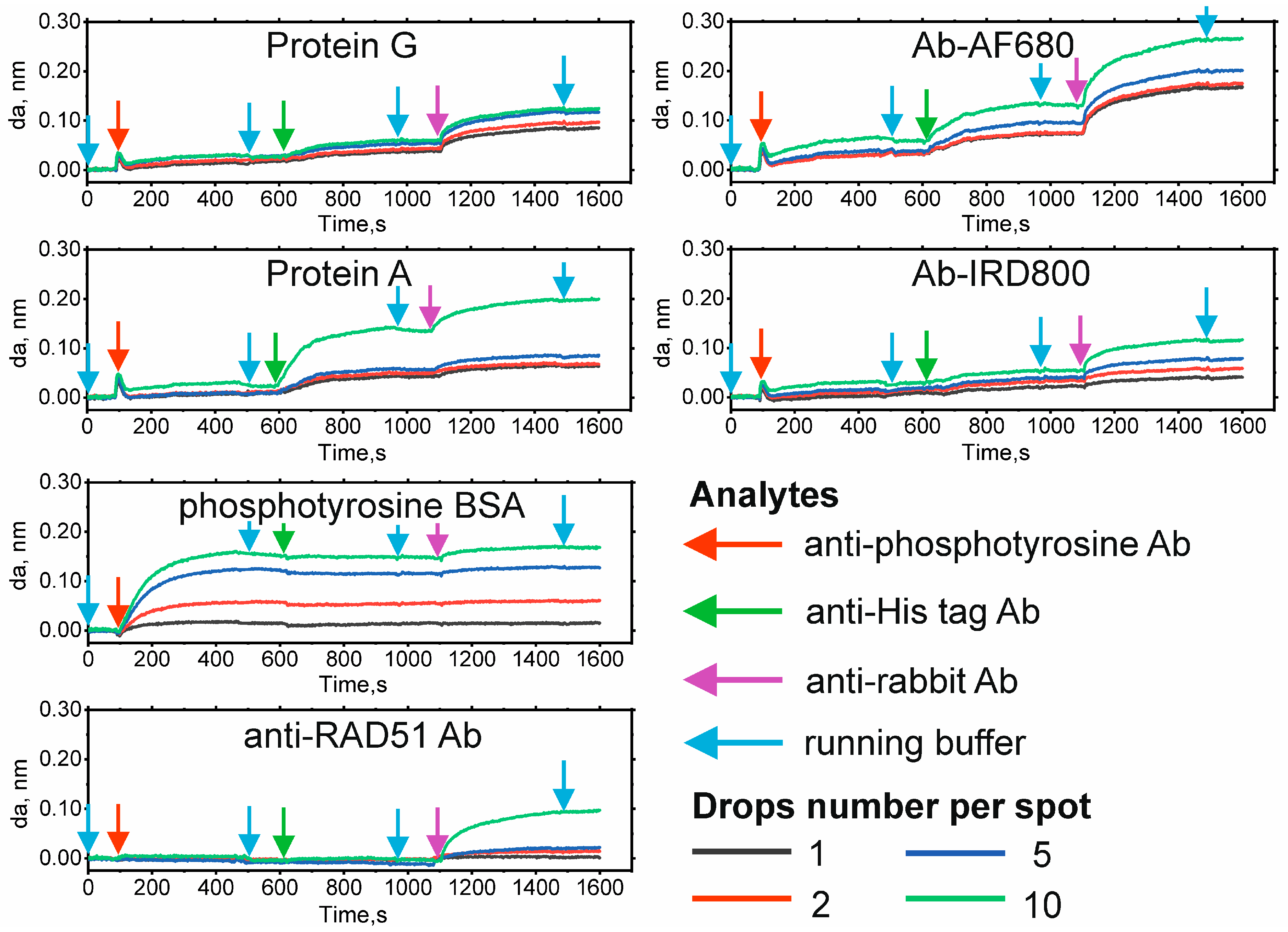 Ijms 24 04347 g003 Ijms 24 04347 g003