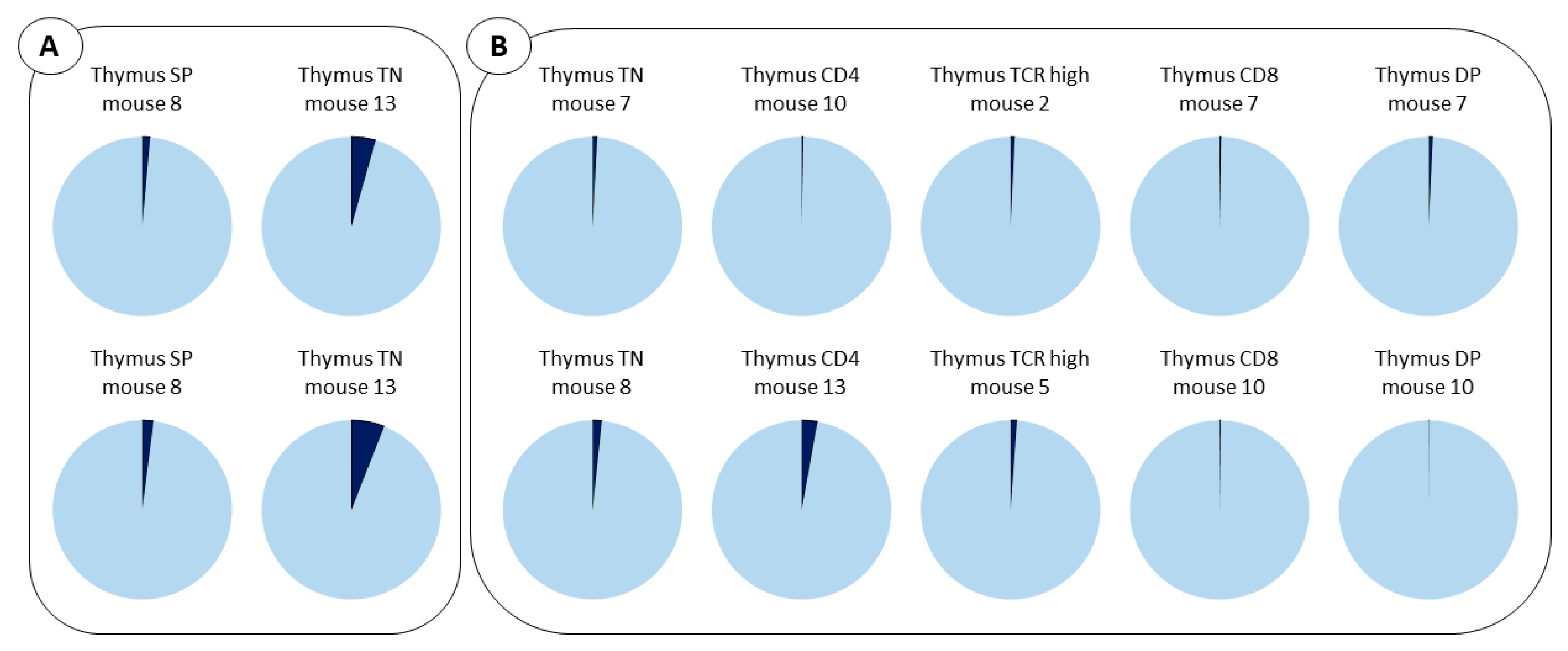 Ijms 24 04368 g008 Ijms 24 04368 g008