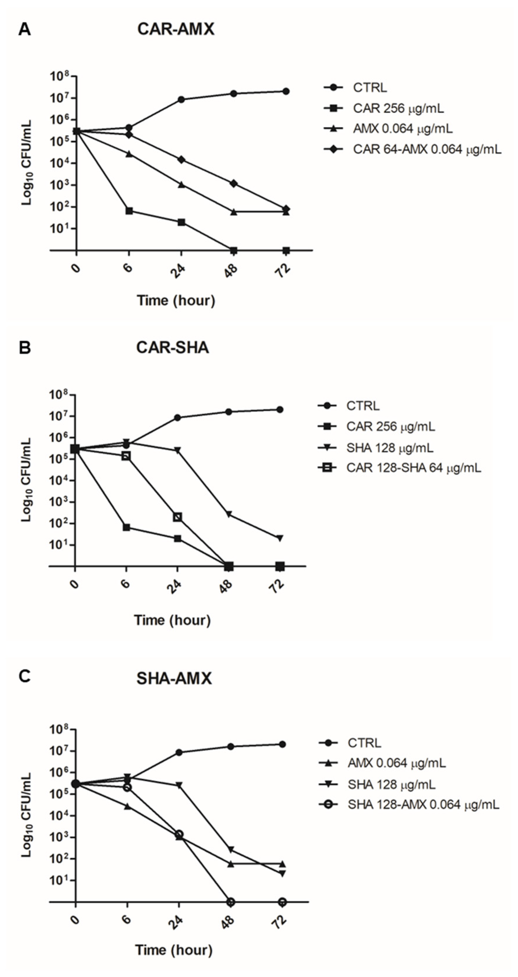 Ijms 24 04455 g001 Ijms 24 04455 g001