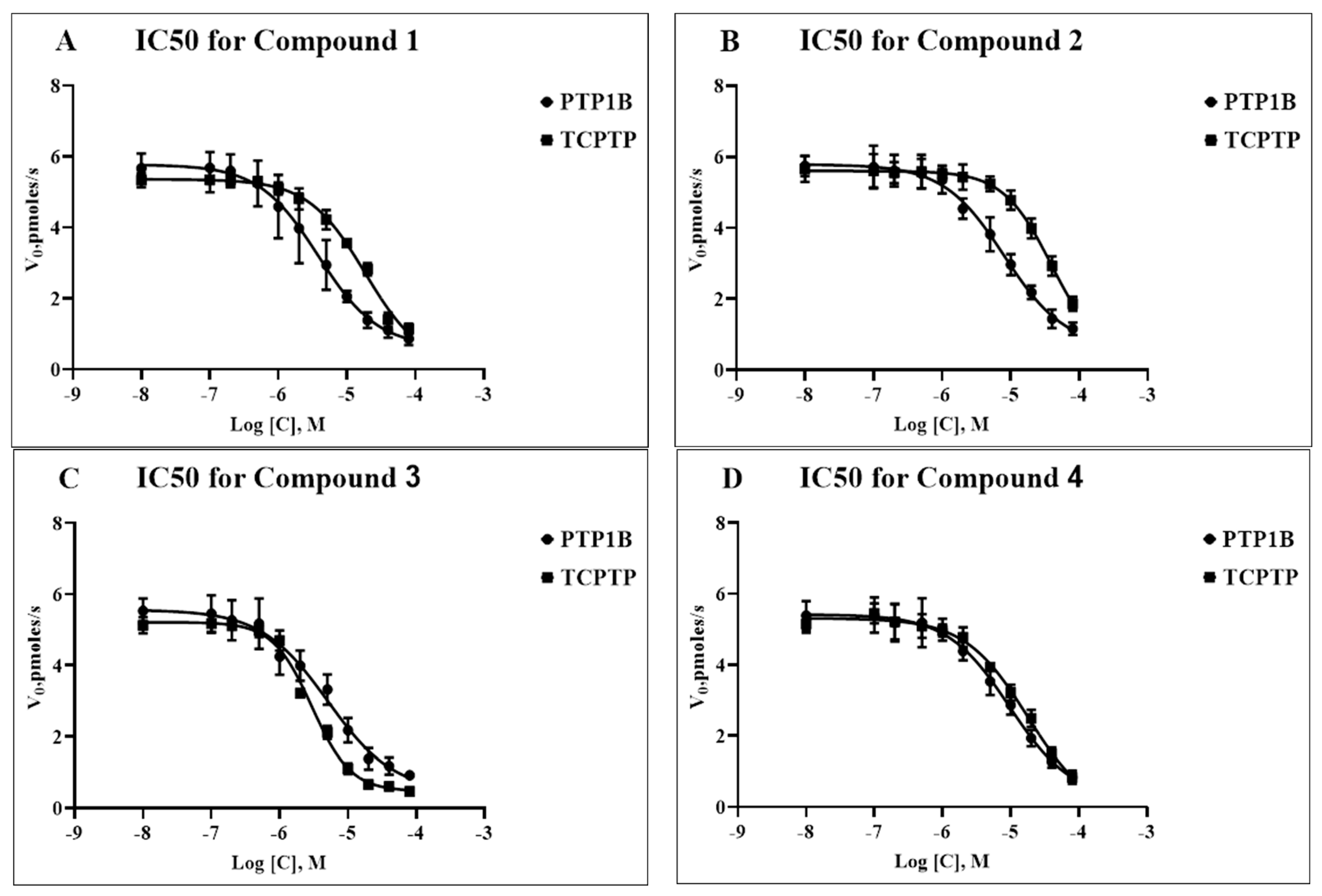Ijms 24 04498 g002 Ijms 24 04498 g002