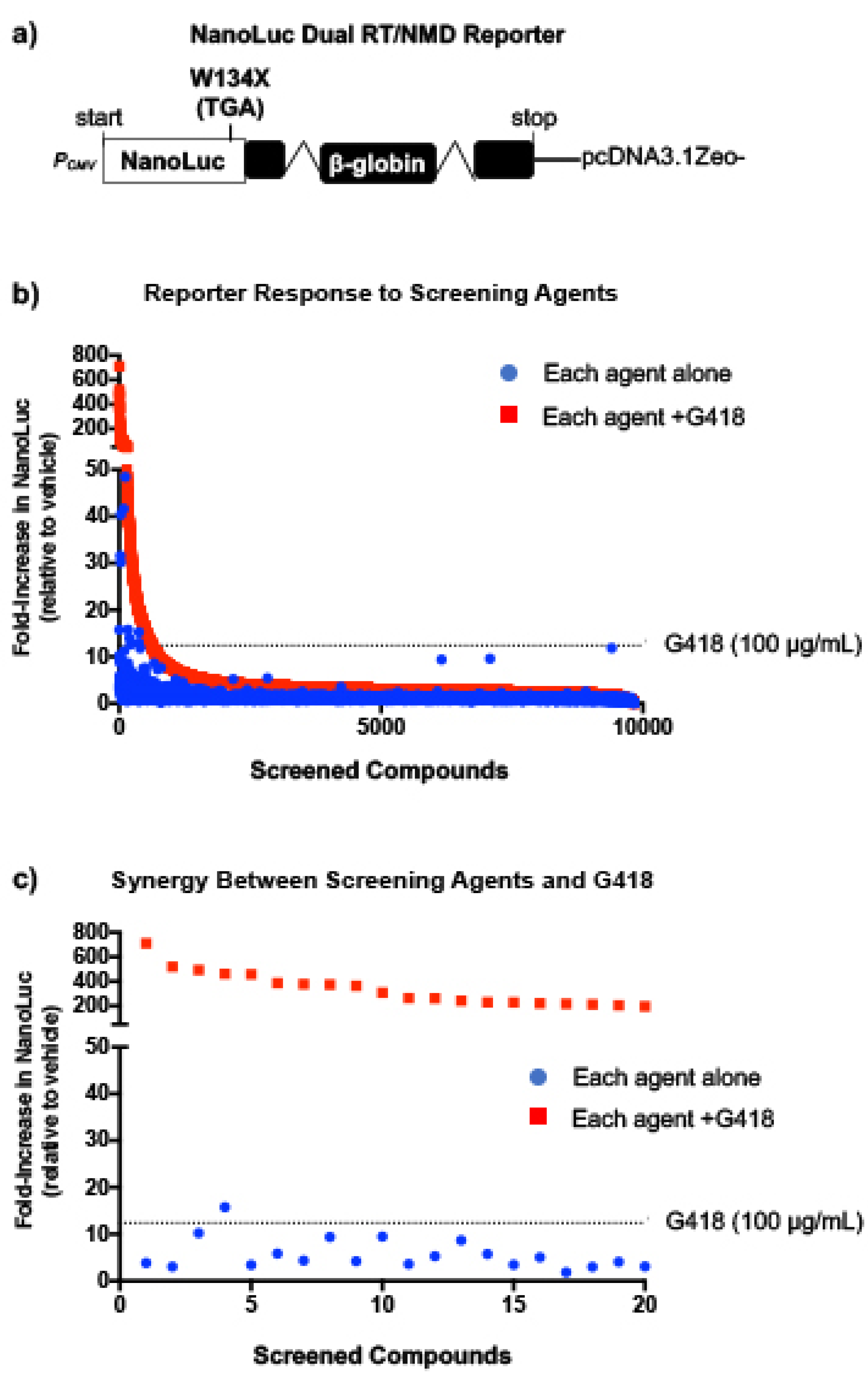 Ijms 24 04521 g001 Ijms 24 04521 g001