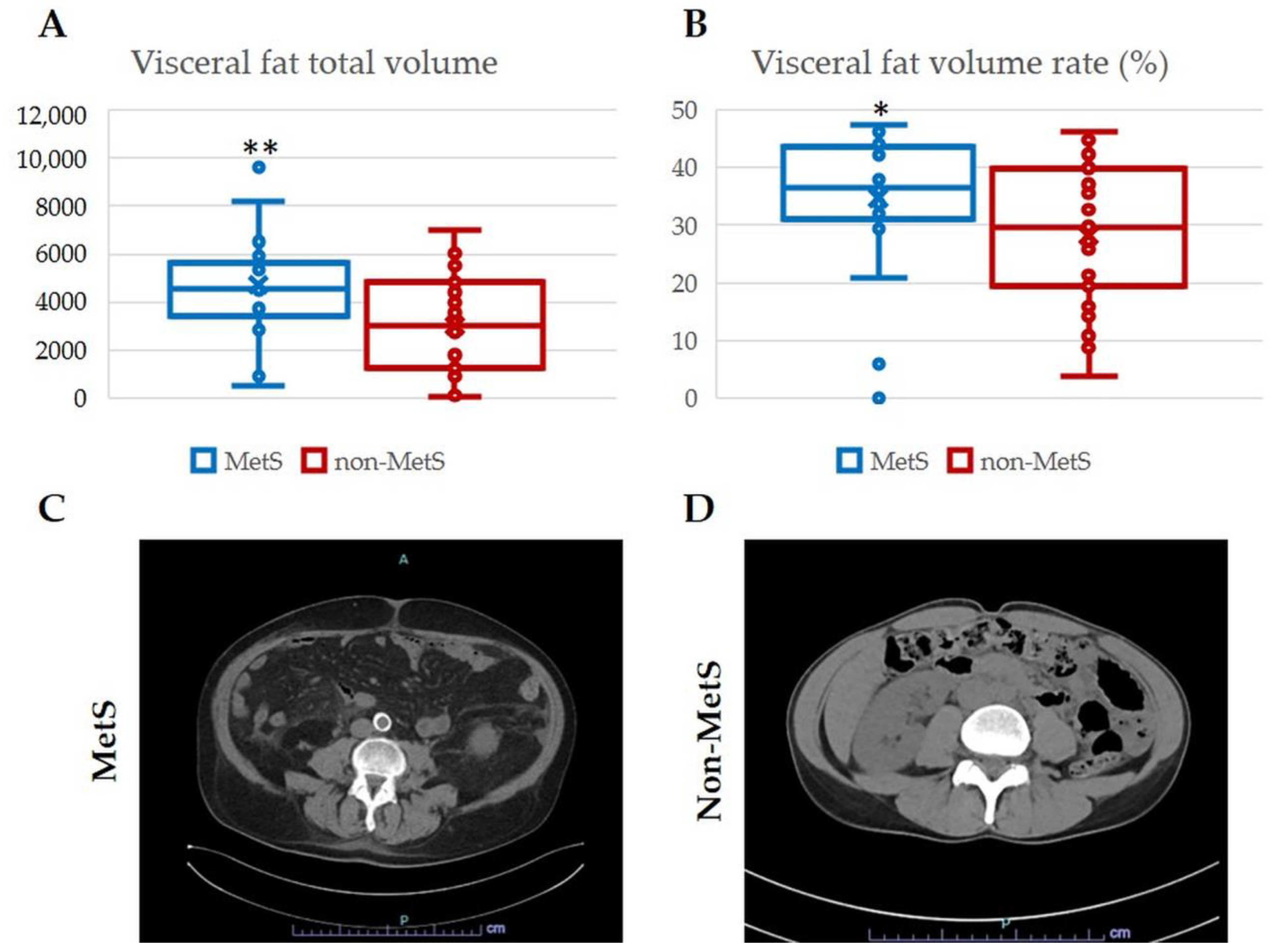 Ijms 24 04748 g001 Ijms 24 04748 g001