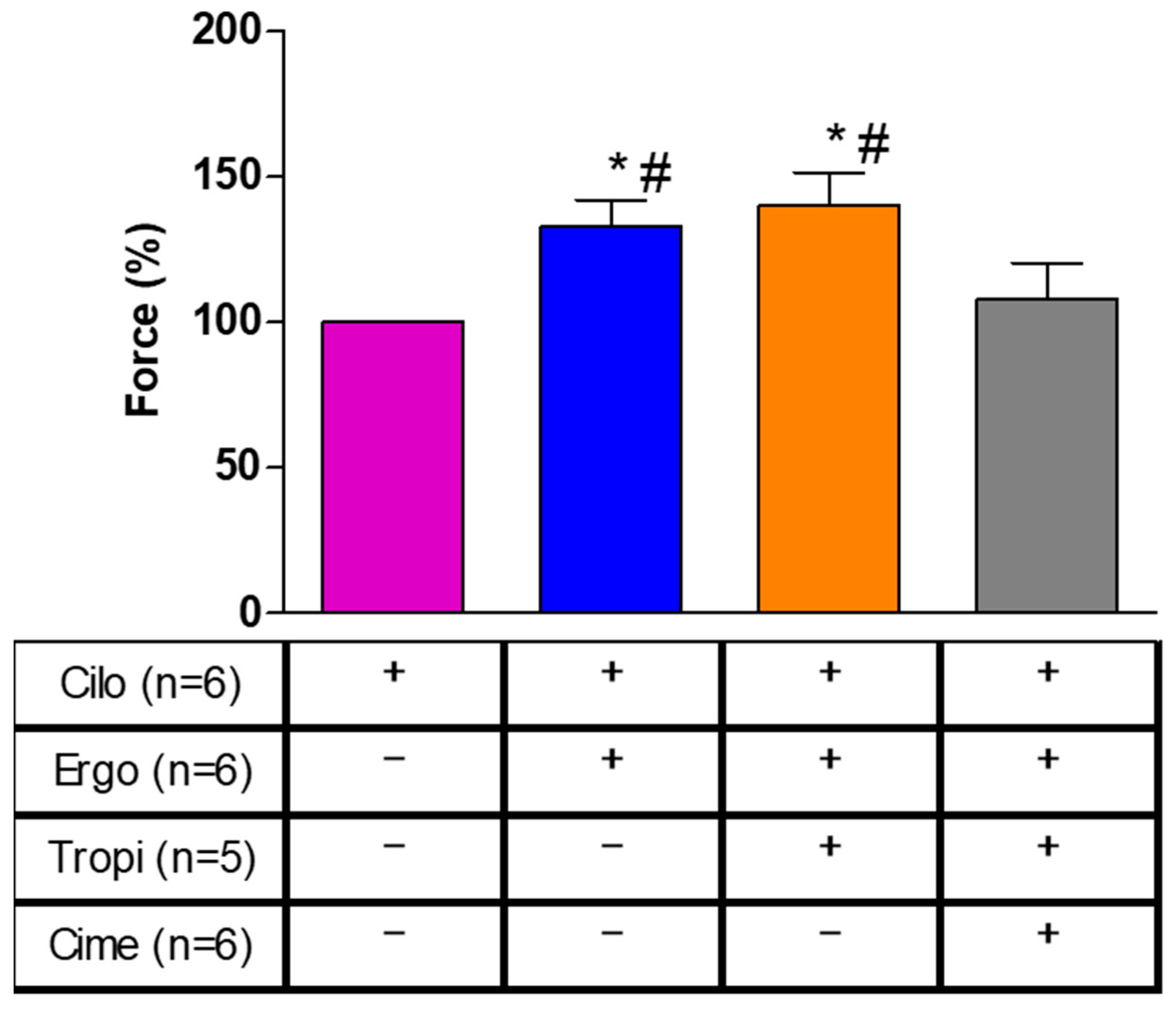 Ijms 24 04749 g008 Ijms 24 04749 g008