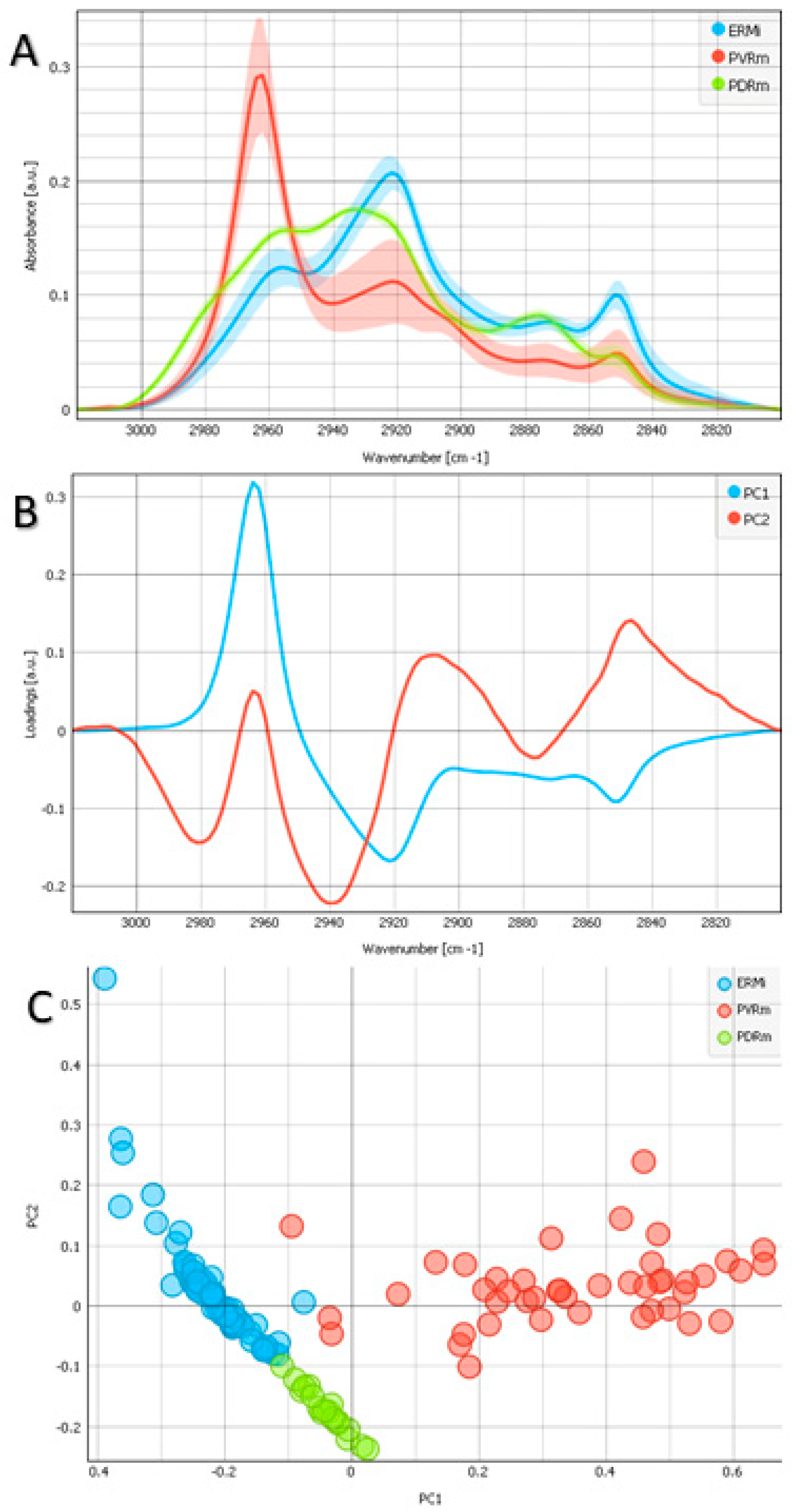 Ijms 24 04834 g001 Ijms 24 04834 g001