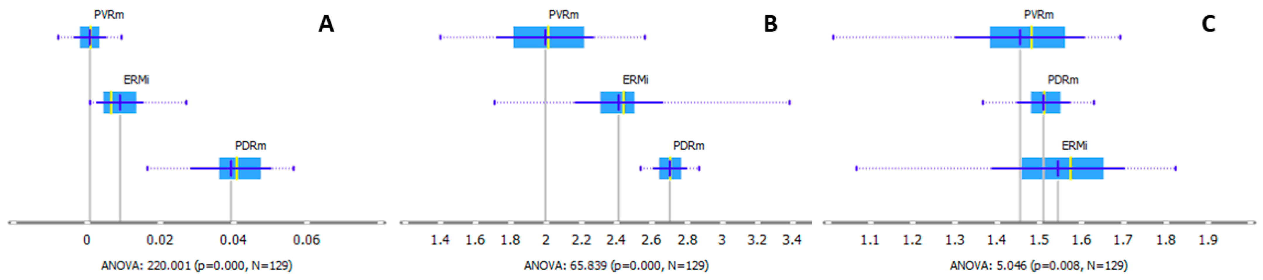 Ijms 24 04834 g005 Ijms 24 04834 g005