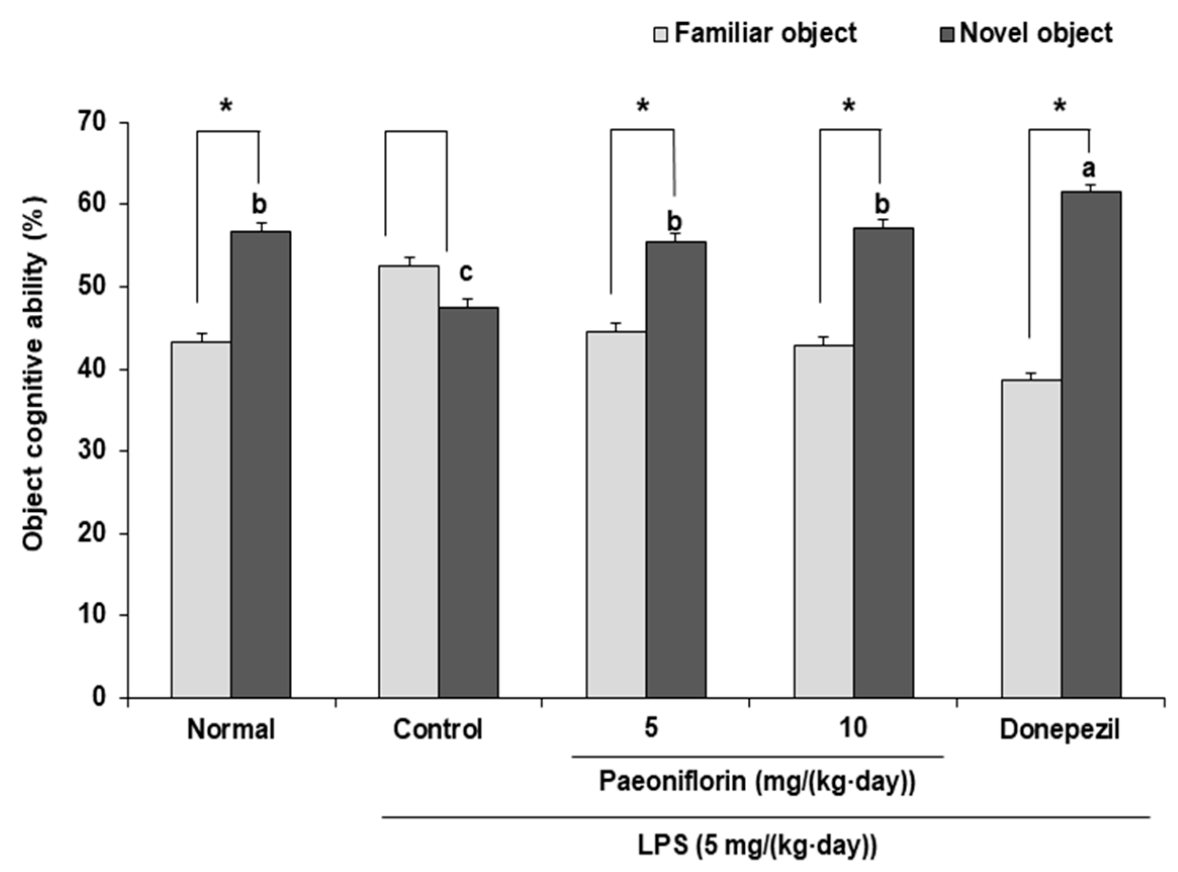Ijms 24 04838 g002 Ijms 24 04838 g002