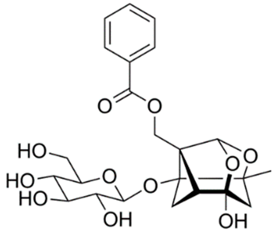 Ijms 24 04838 g006 Ijms 24 04838 g006