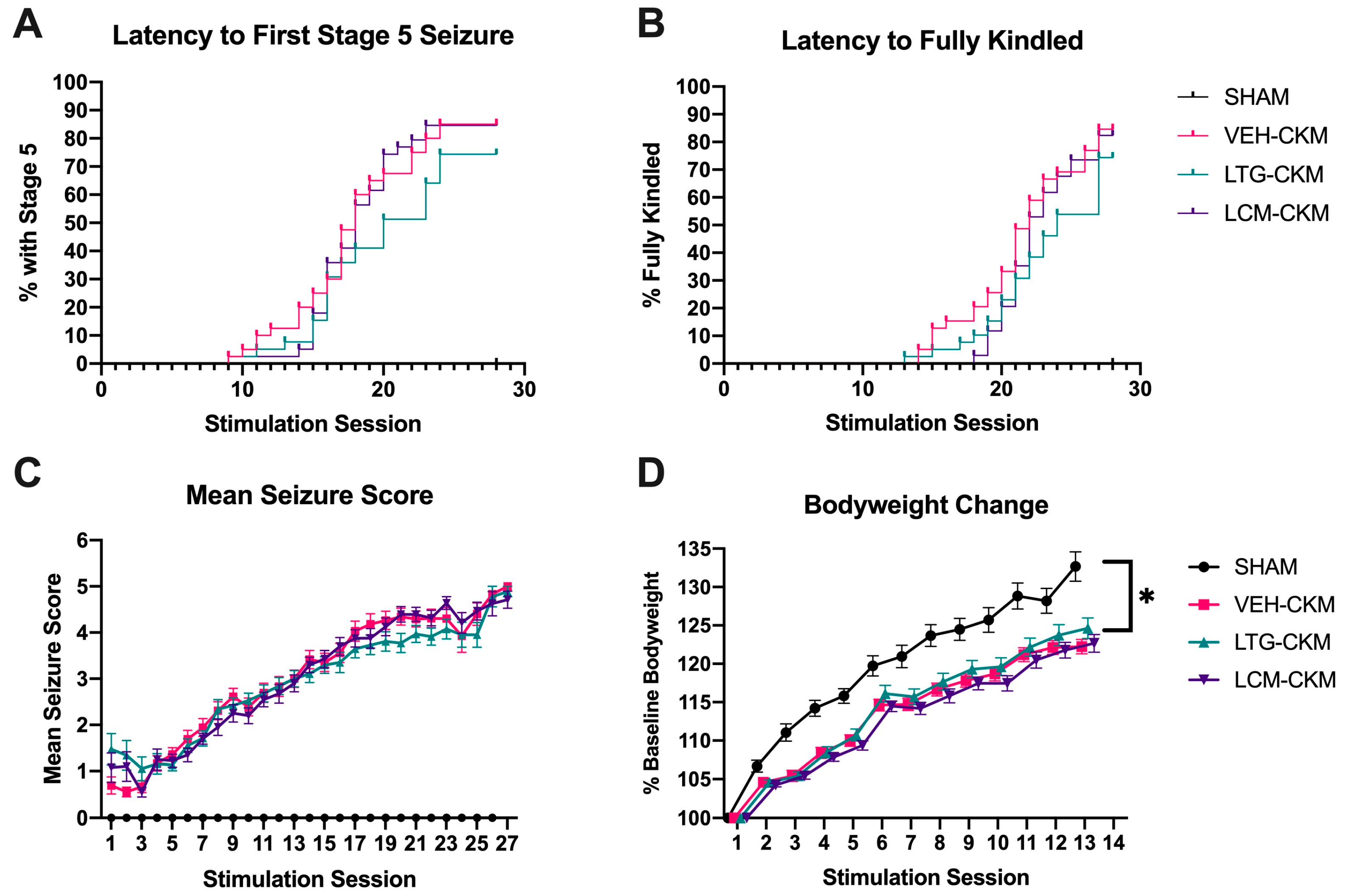 Ijms 24 04848 g001 Ijms 24 04848 g001