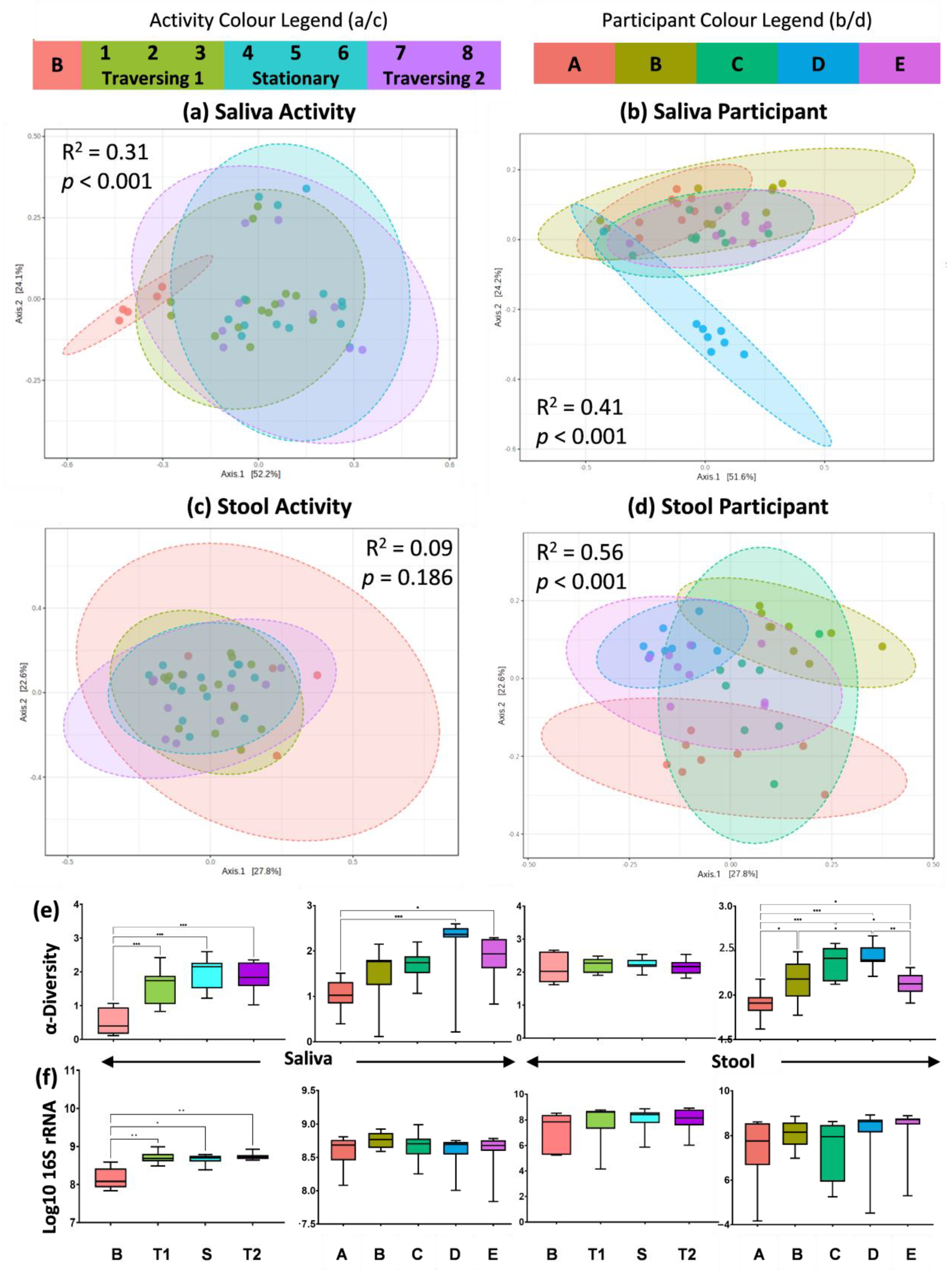 Ijms 24 04850 g002 Ijms 24 04850 g002