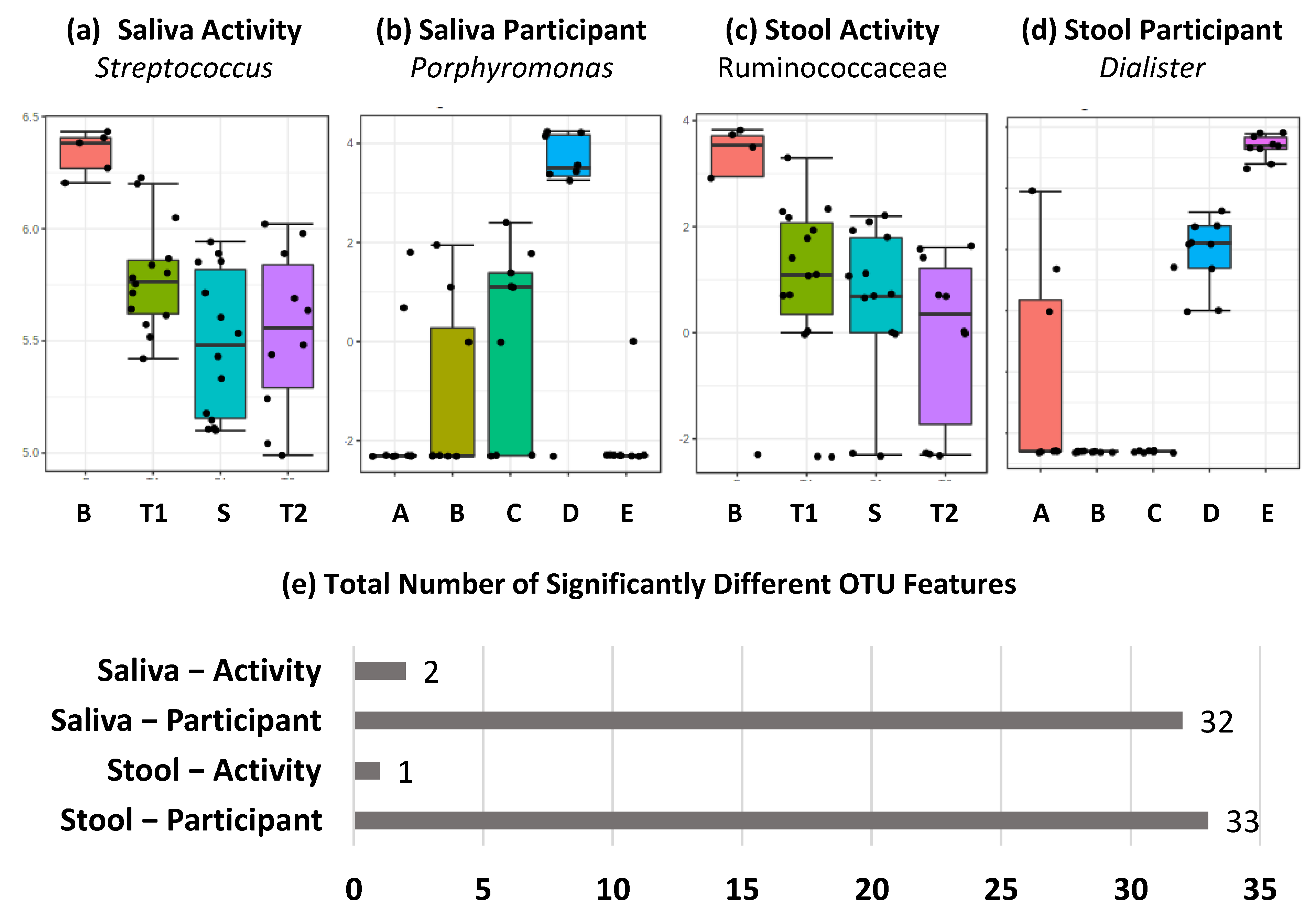 Ijms 24 04850 g003 Ijms 24 04850 g003