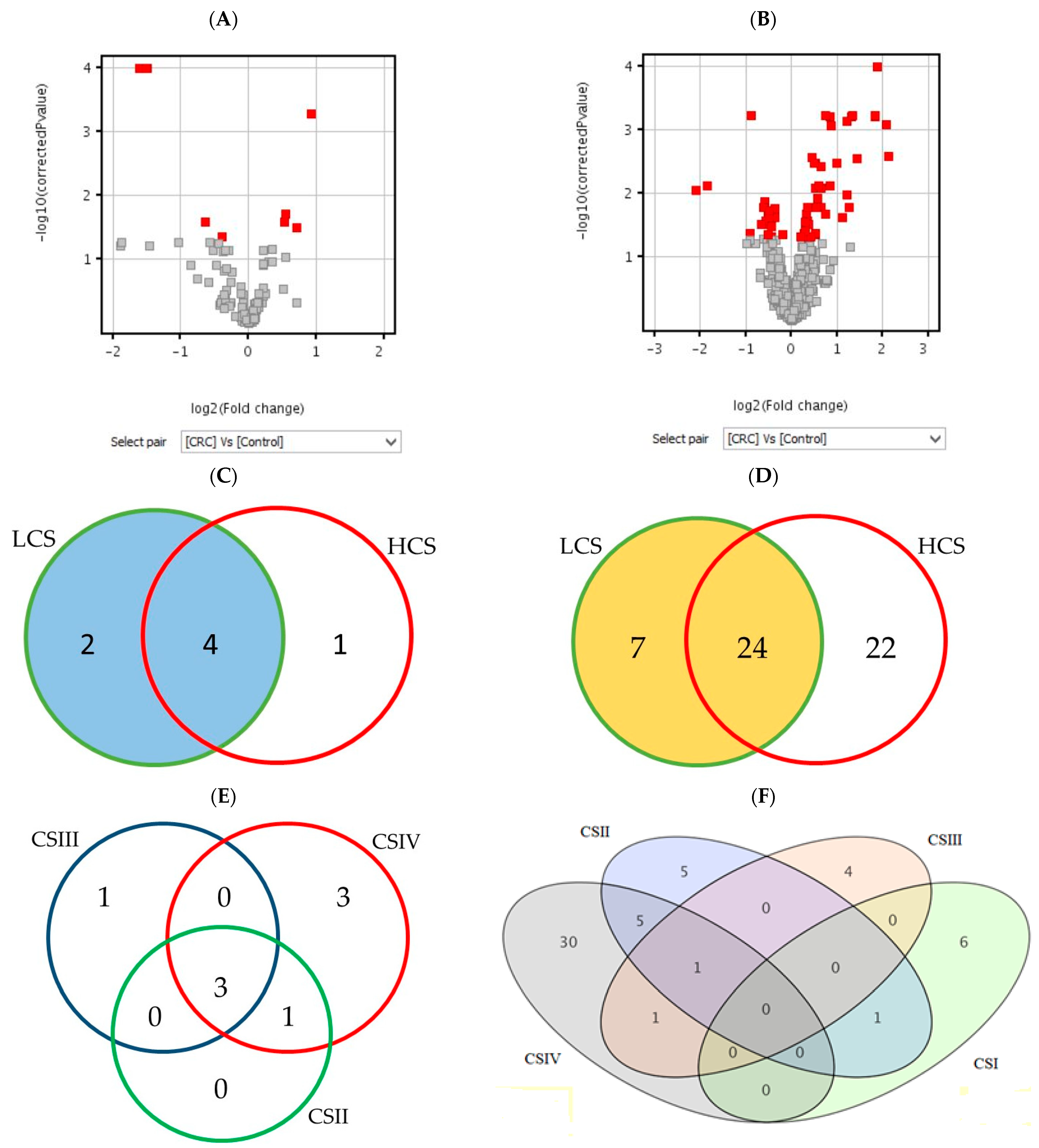 Ijms 24 04913 g001 Ijms 24 04913 g001