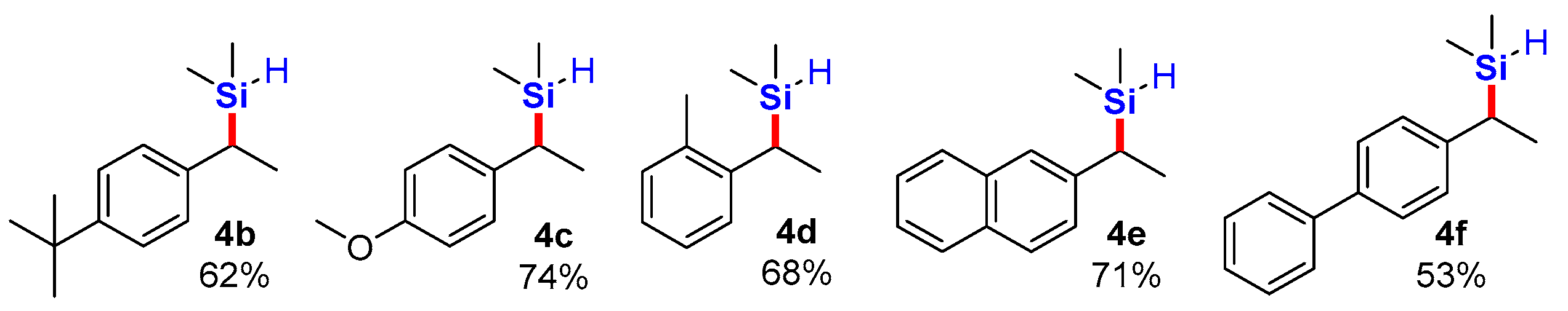 Ijms 24 04924 sch002