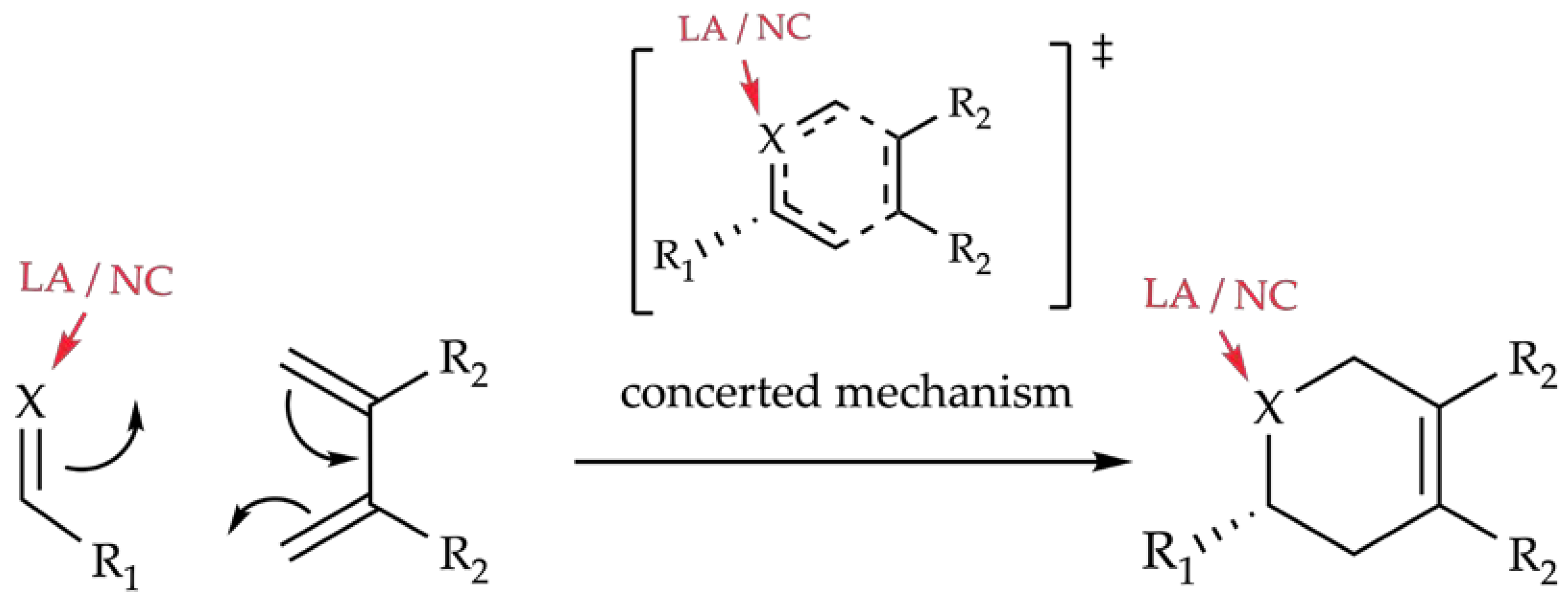 Ijms 24 04938 sch001