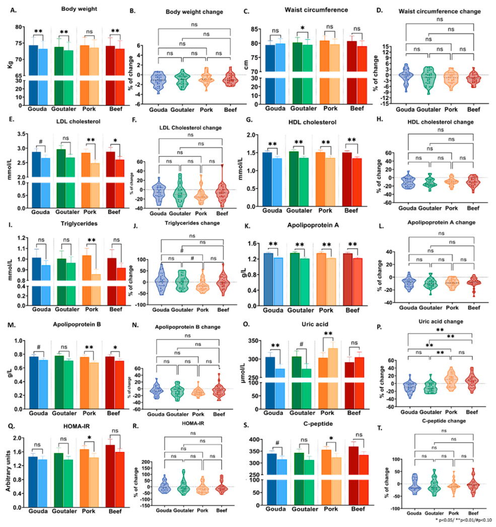 Ijms 24 04941 g001 Ijms 24 04941 g001