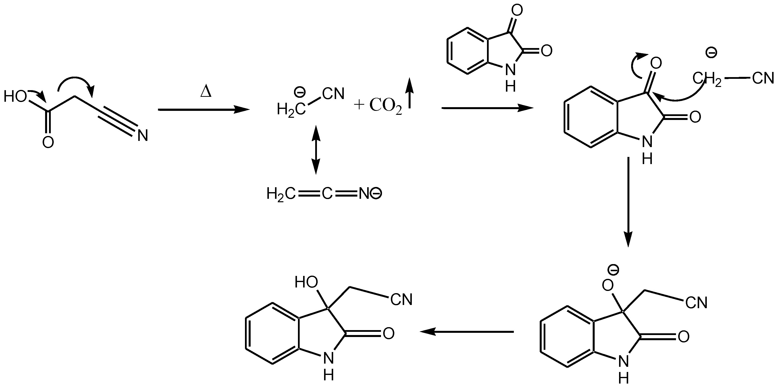 Ijms 24 05101 sch002