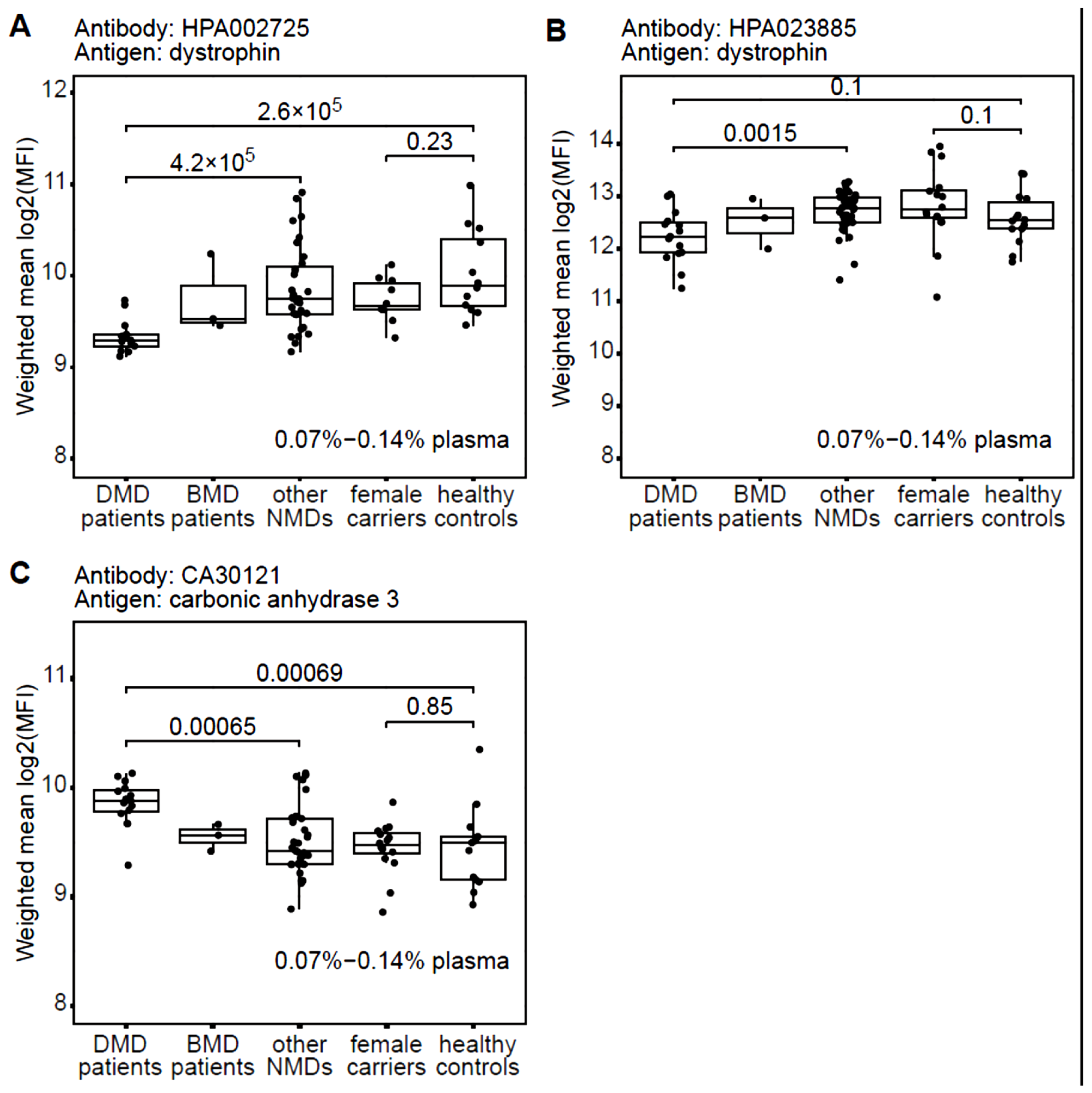 Ijms 24 05215 g001 Ijms 24 05215 g001