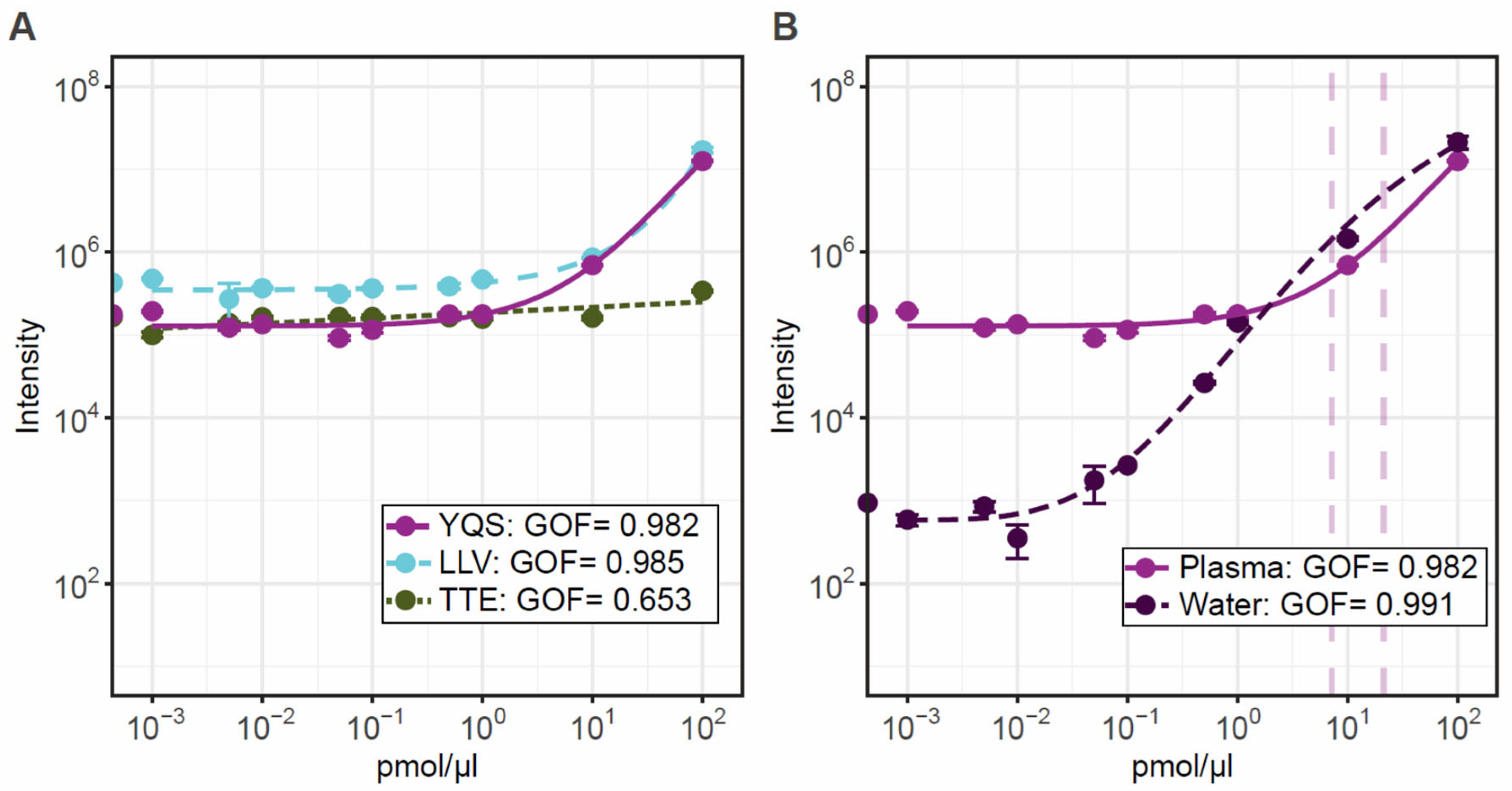 Ijms 24 05215 g004 Ijms 24 05215 g004
