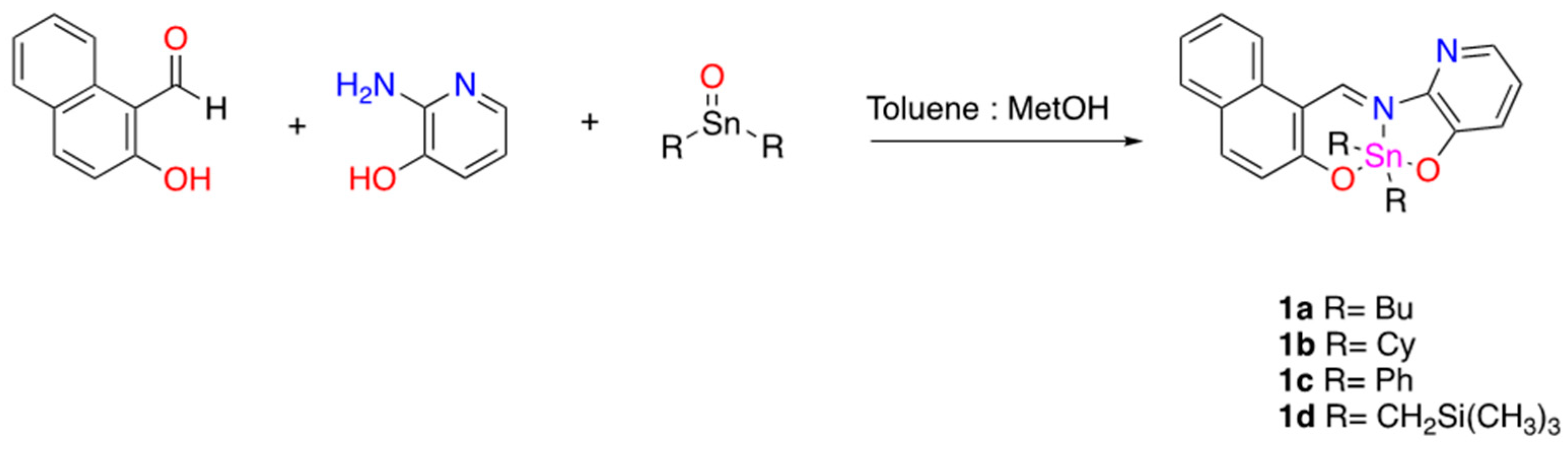 Ijms 24 05255 sch001
