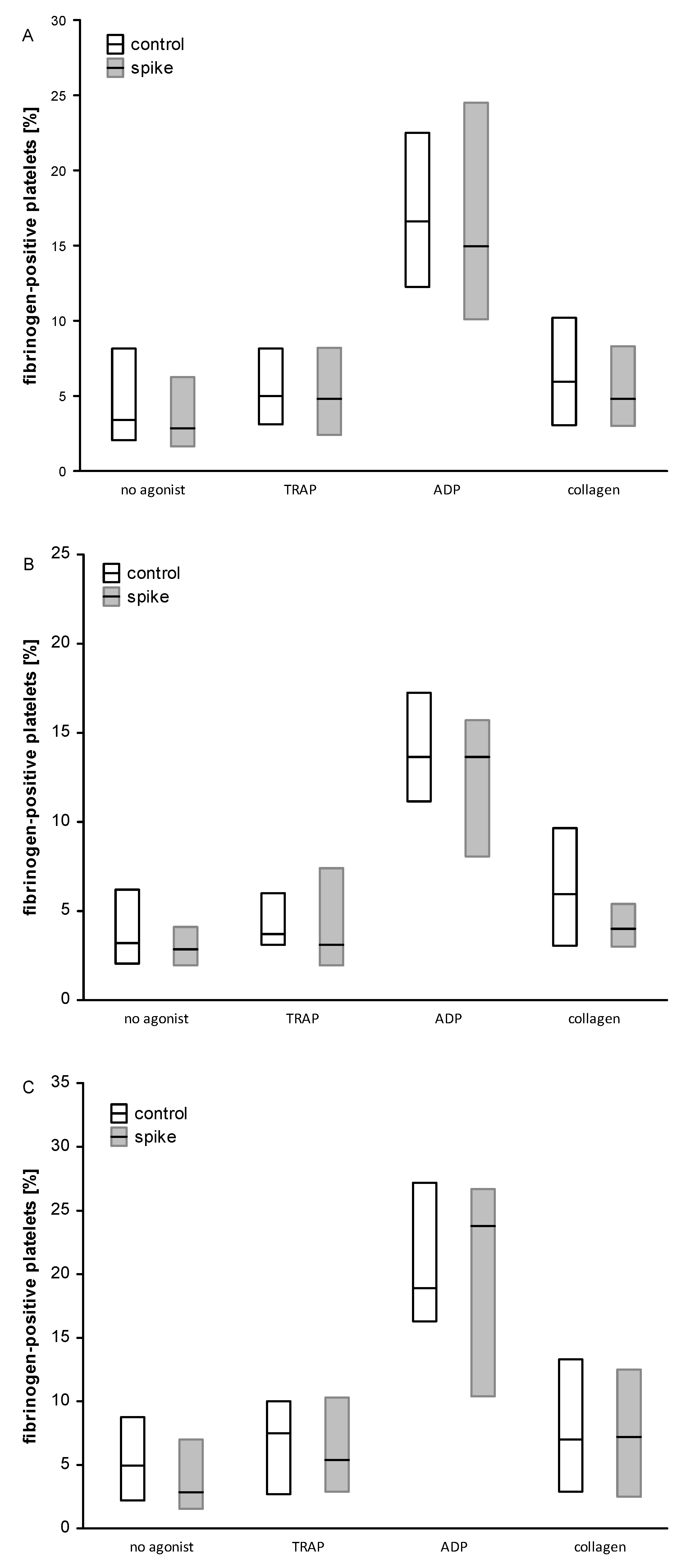 Ijms 24 05312 g003 Ijms 24 05312 g003