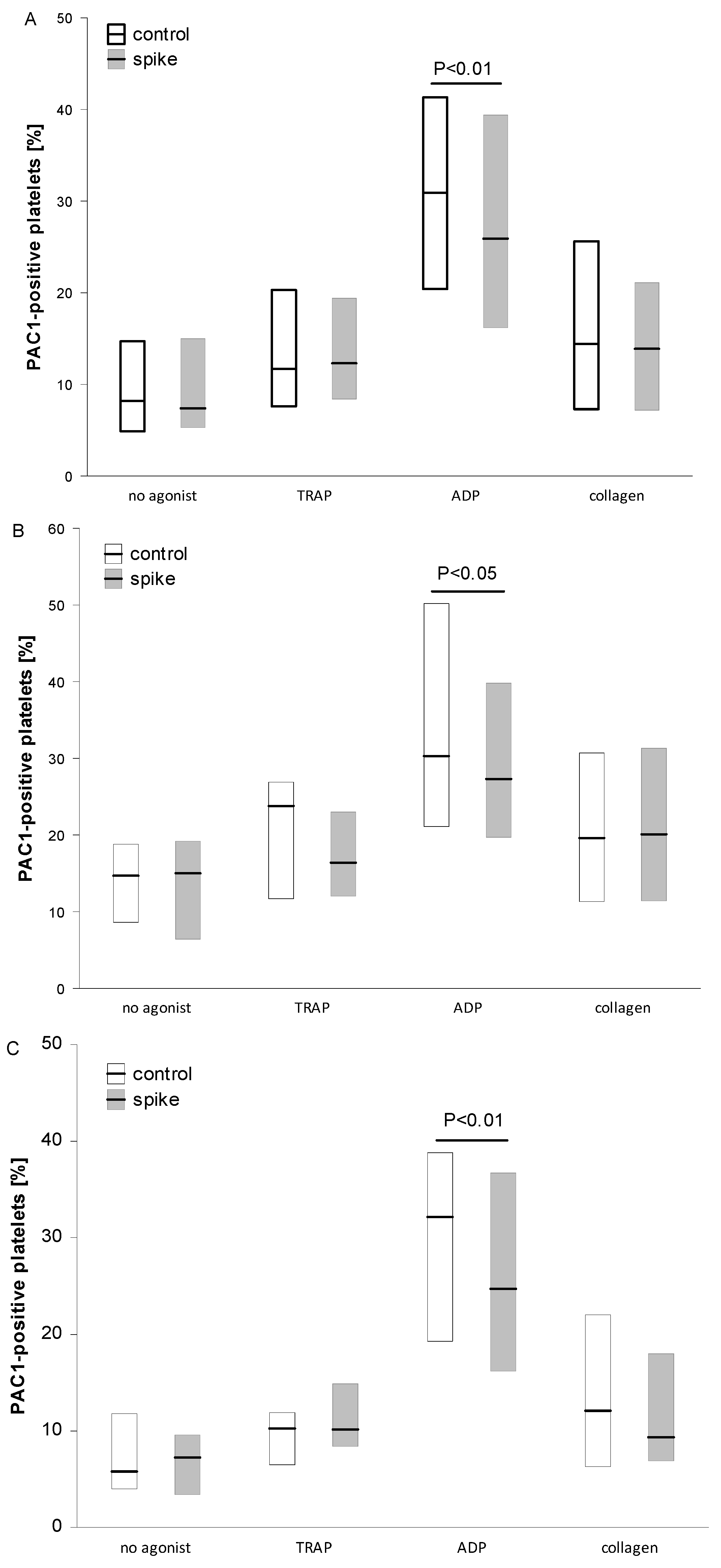 Ijms 24 05312 g004 Ijms 24 05312 g004
