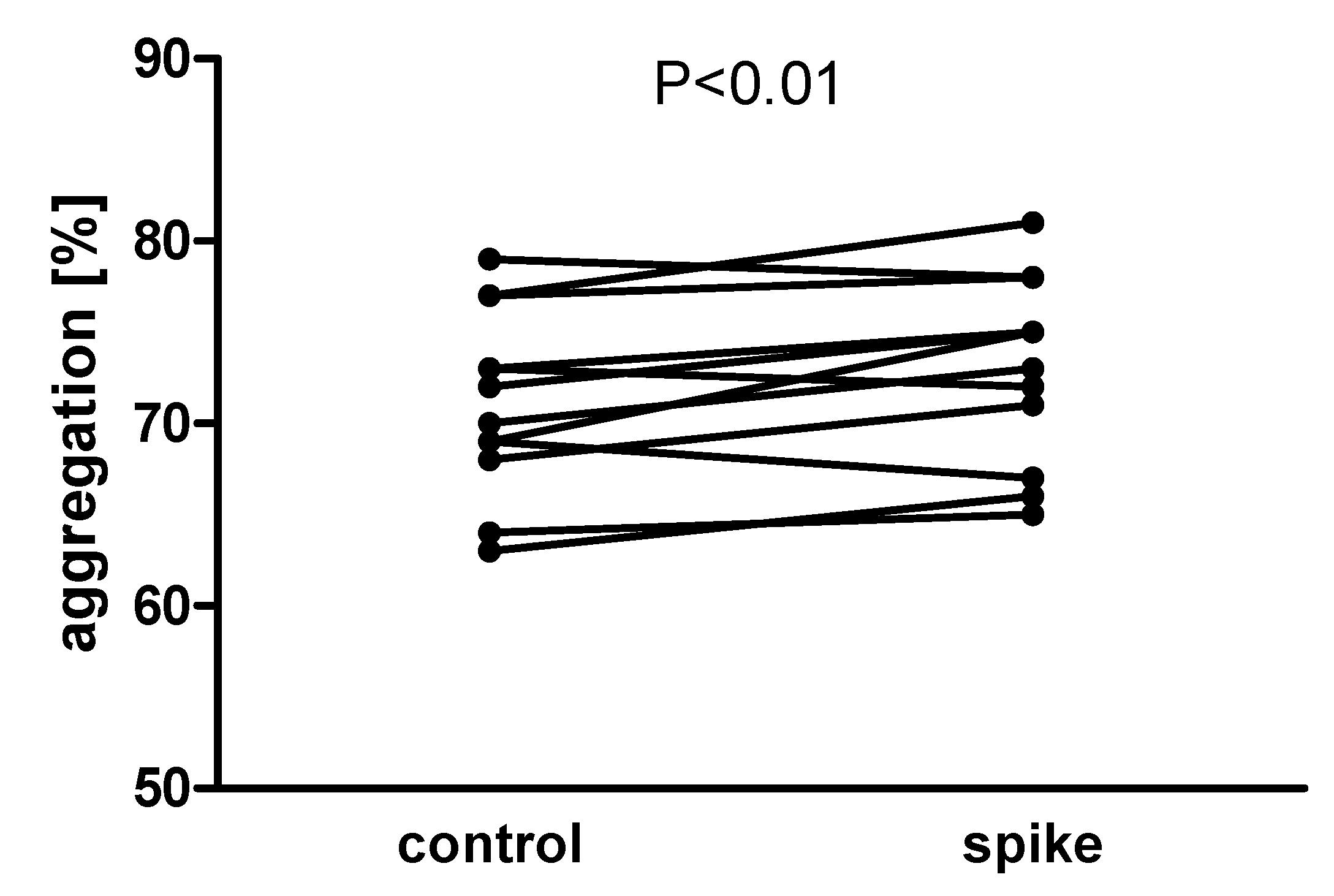 Ijms 24 05312 g006 Ijms 24 05312 g006