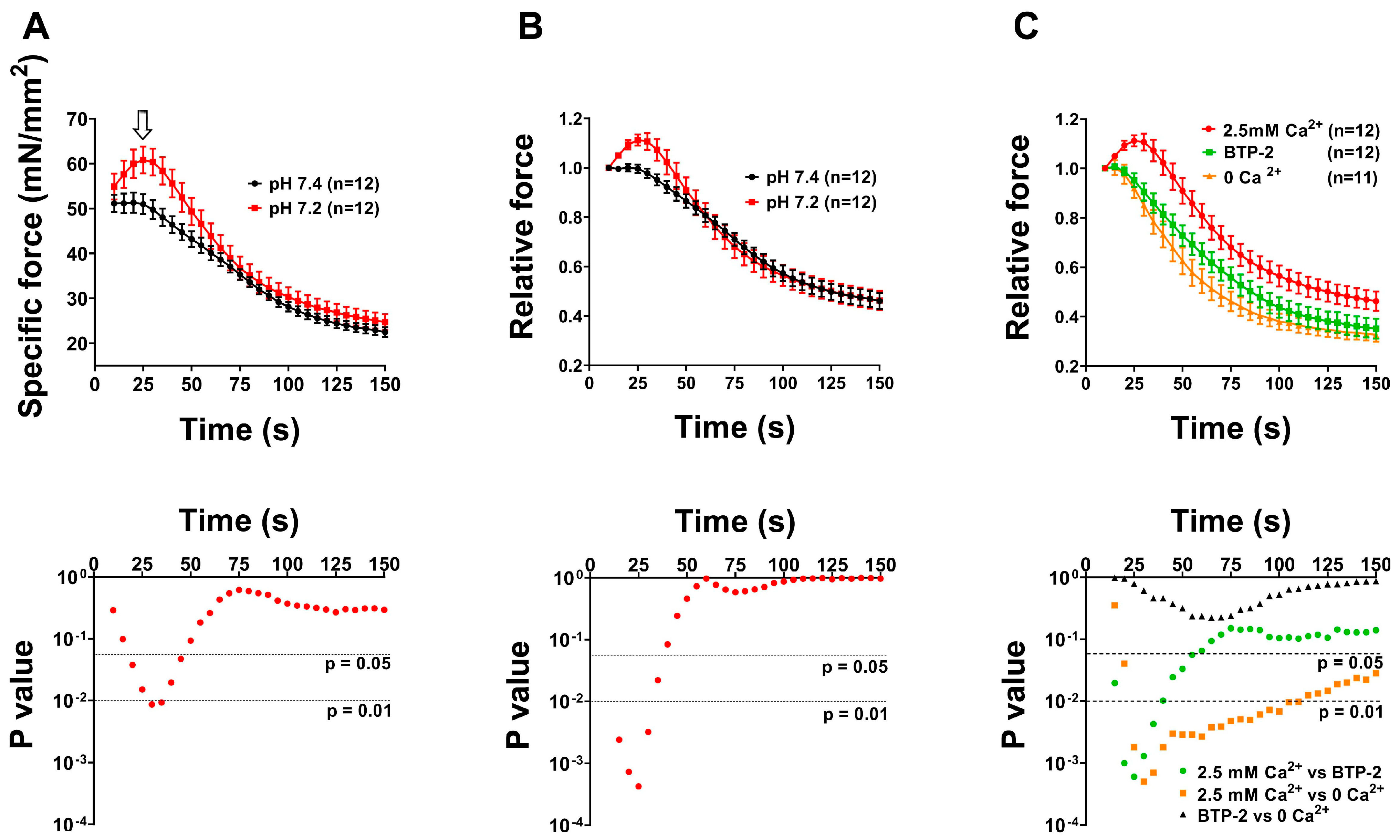 Ijms 24 05328 g007 Ijms 24 05328 g007