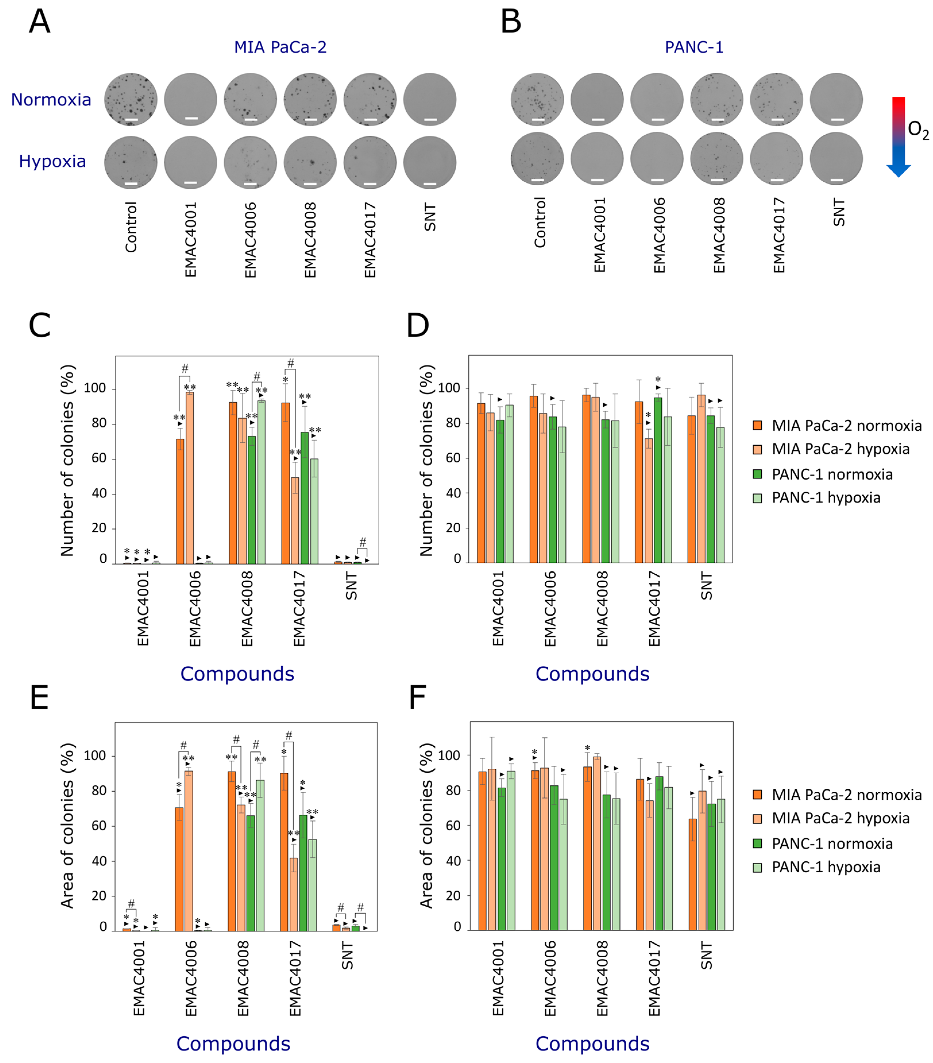 Ijms 24 05422 g003 Ijms 24 05422 g003