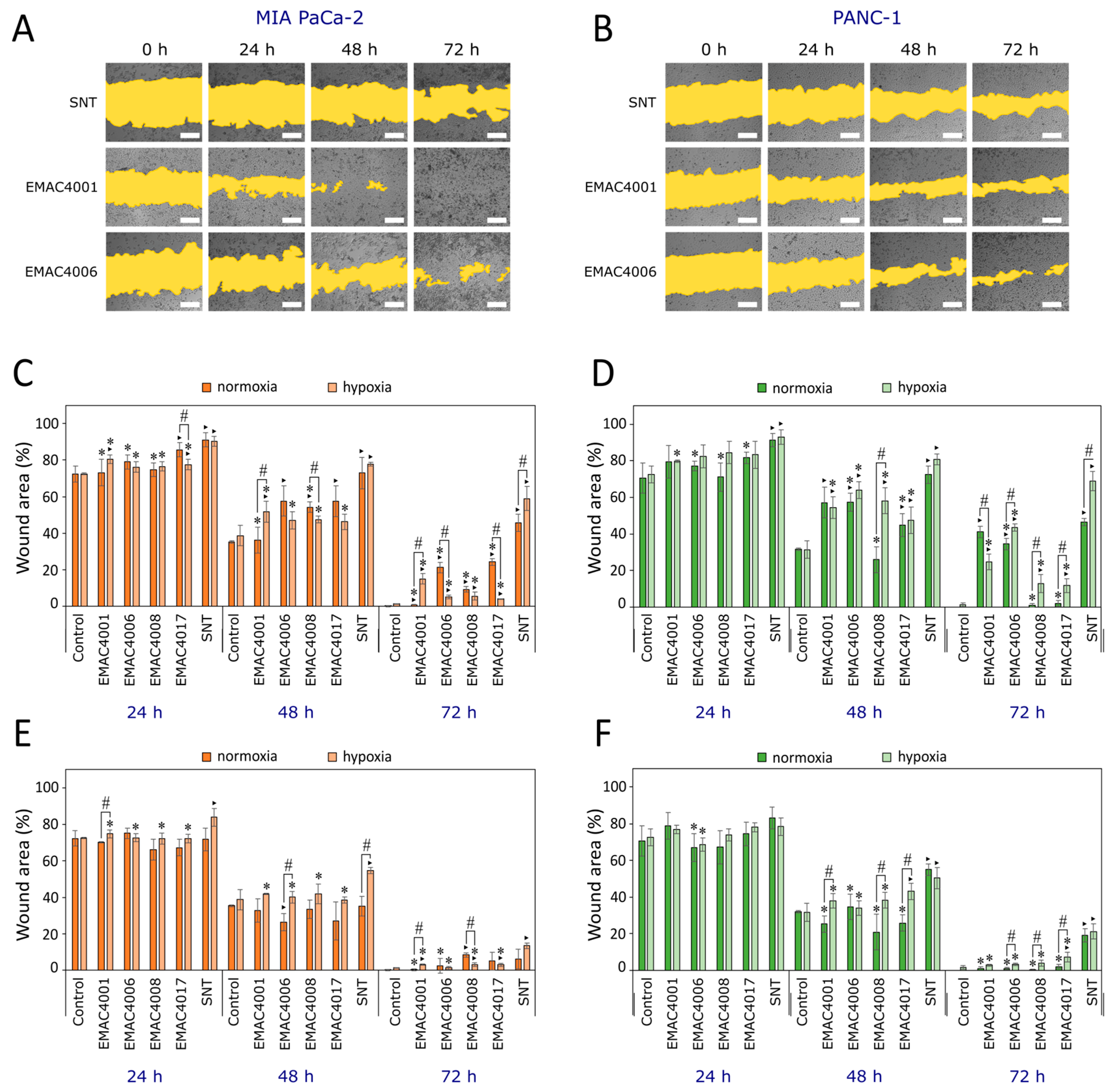 Ijms 24 05422 g004 Ijms 24 05422 g004