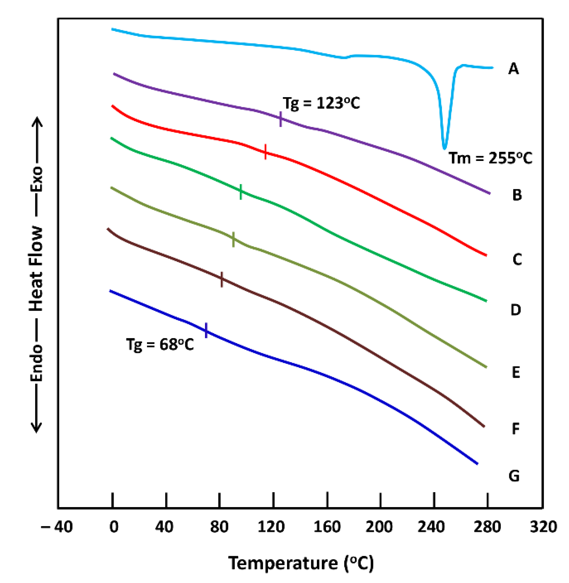 Ijms 24 05483 g004 Ijms 24 05483 g004