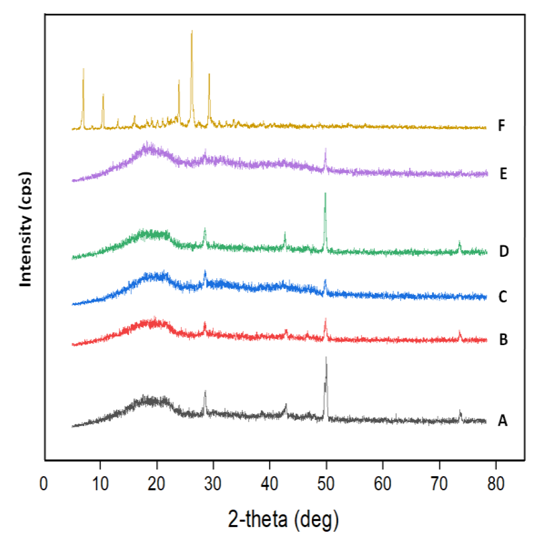 Ijms 24 05483 g005 Ijms 24 05483 g005