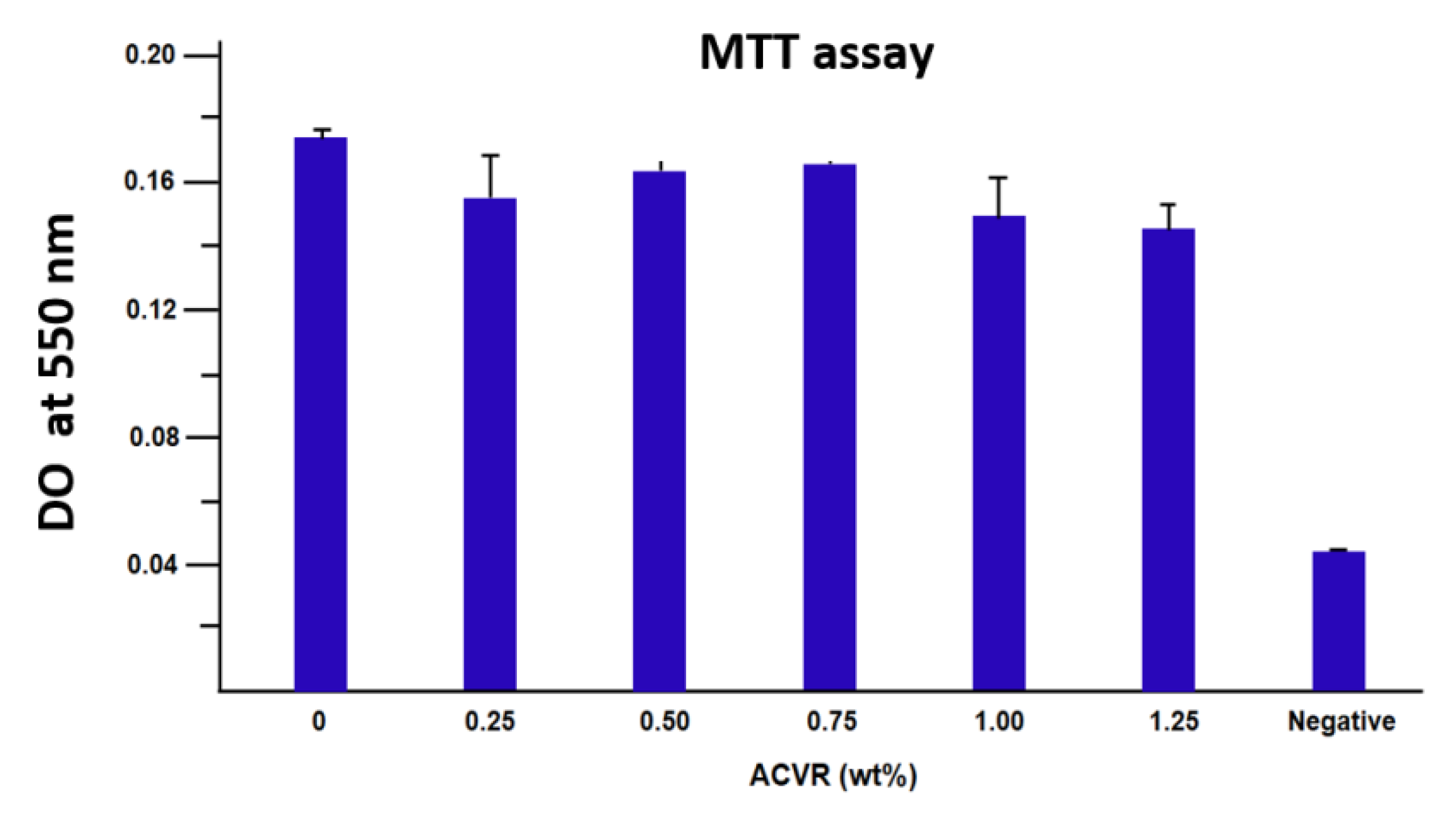 Ijms 24 05483 g014 Ijms 24 05483 g014