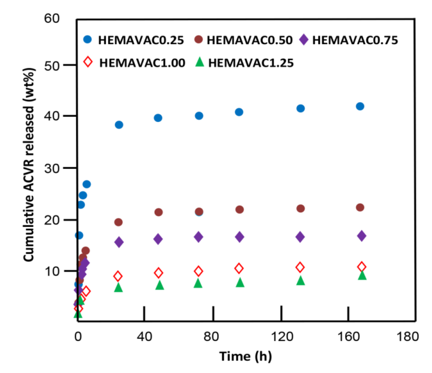 Ijms 24 05483 g015 Ijms 24 05483 g015