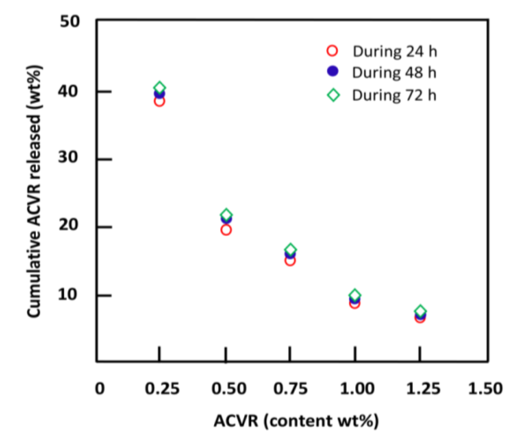 Ijms 24 05483 g017 Ijms 24 05483 g017