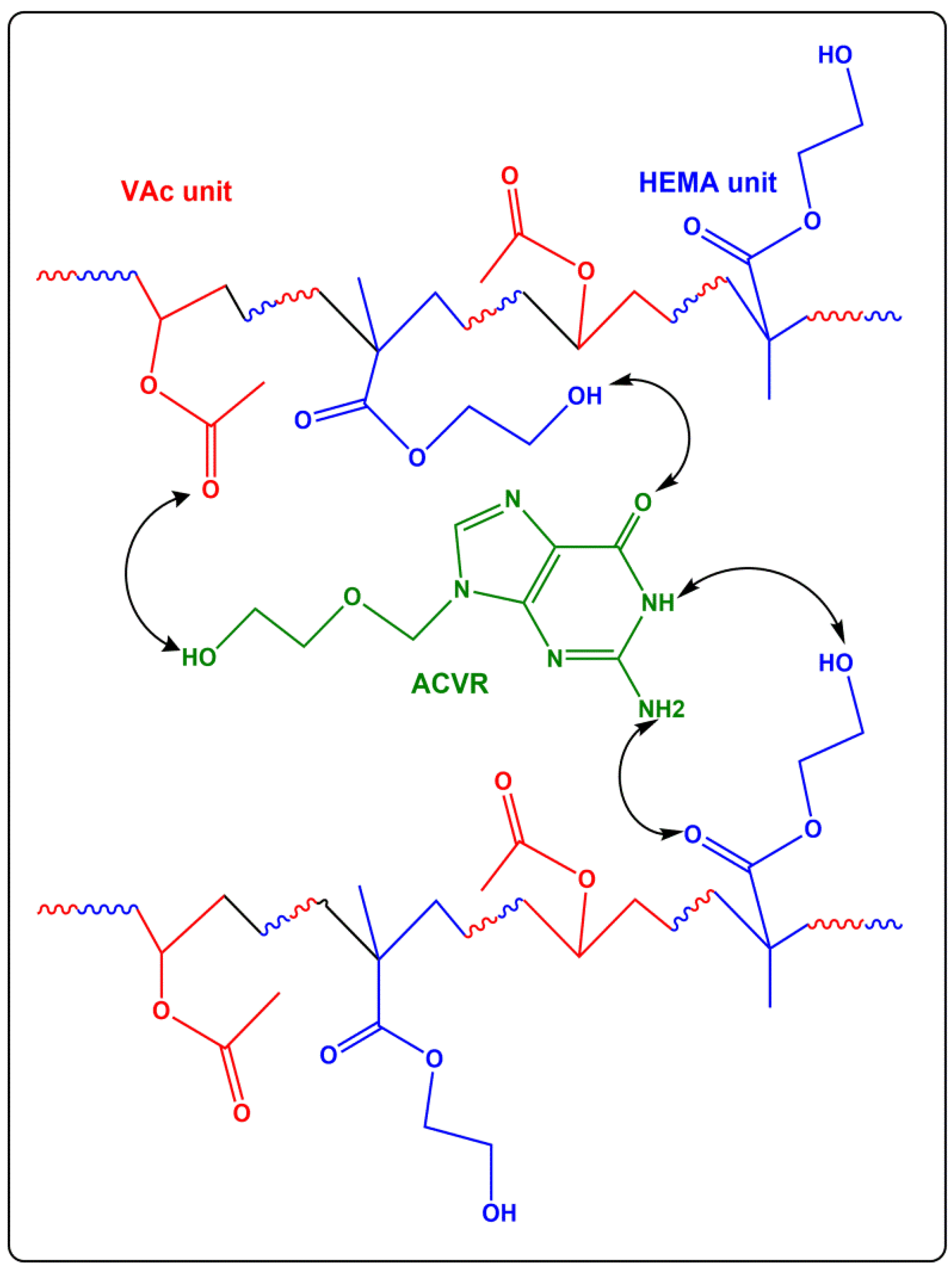 Ijms 24 05483 sch002 Ijms 24 05483 sch002