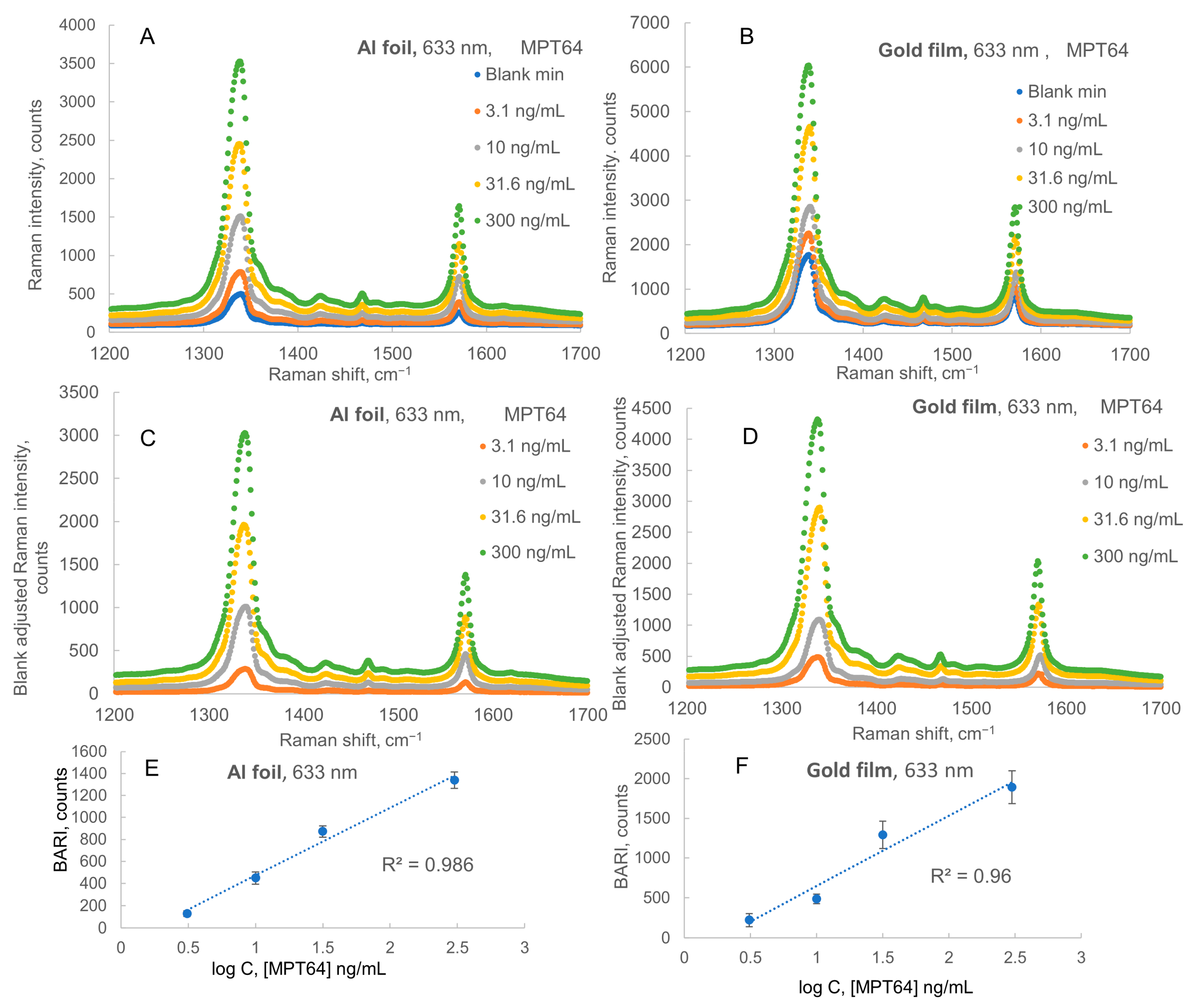 Ijms 24 05578 g001 Ijms 24 05578 g001